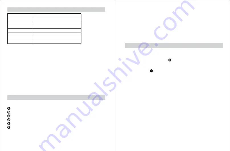 Rapid E100/HOBBY ELECTRIC Instructions Manual Download Page 51