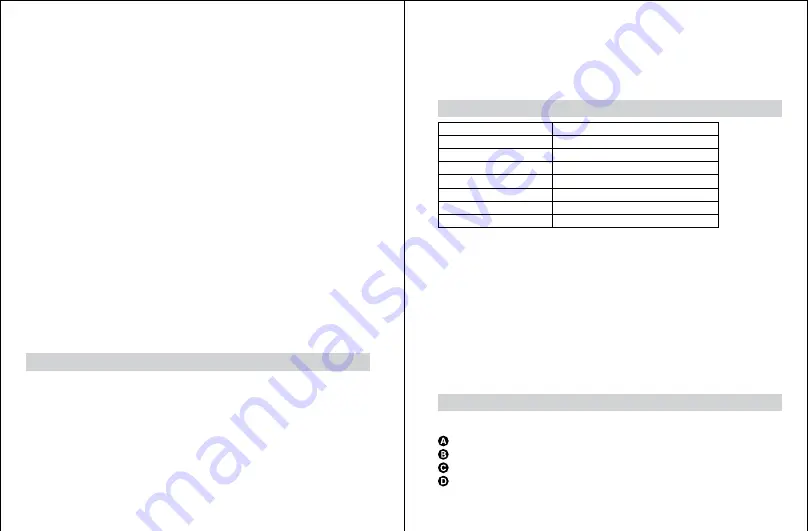 Rapid E100/HOBBY ELECTRIC Instructions Manual Download Page 83