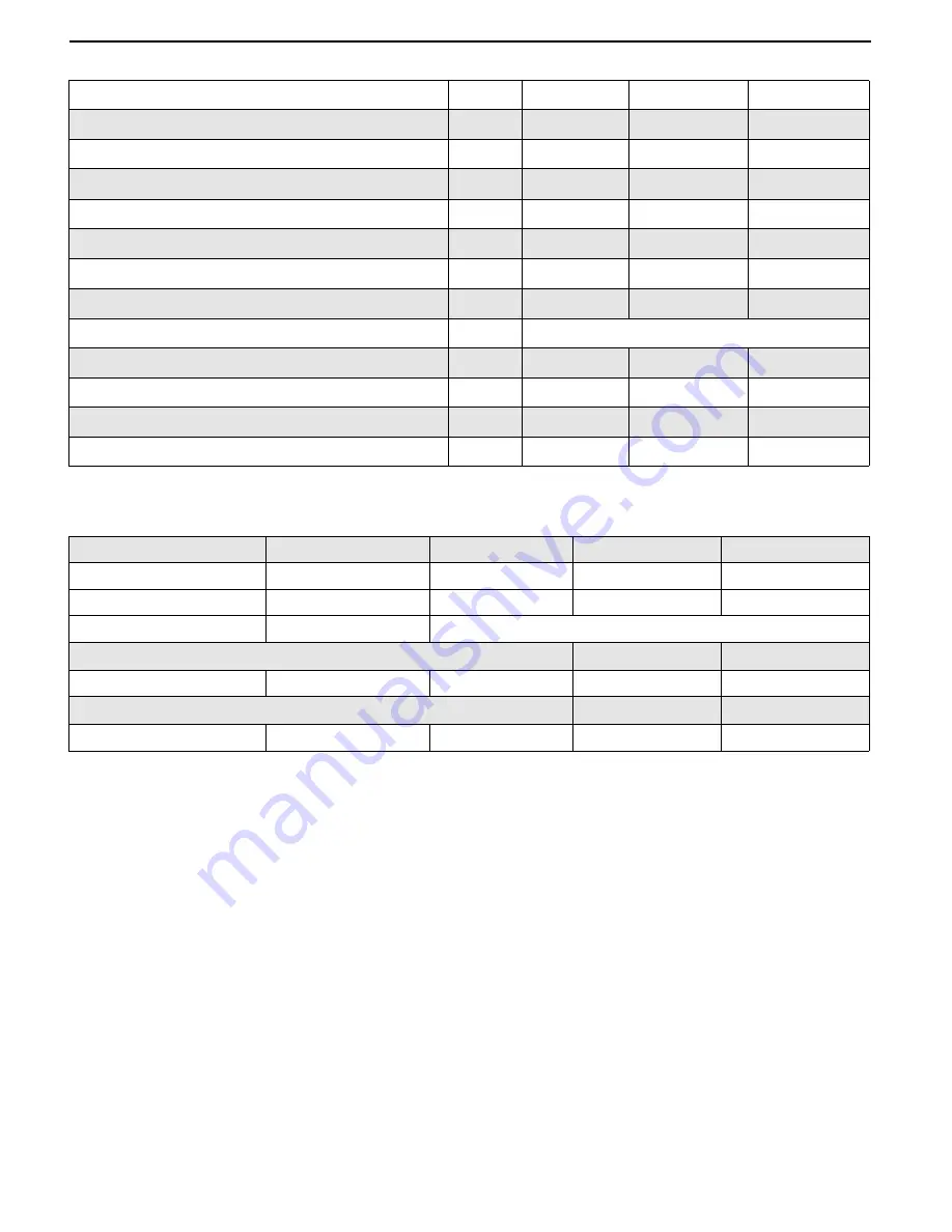 Rapid UHDX 75 Installation, Operation & Service Manual Download Page 52