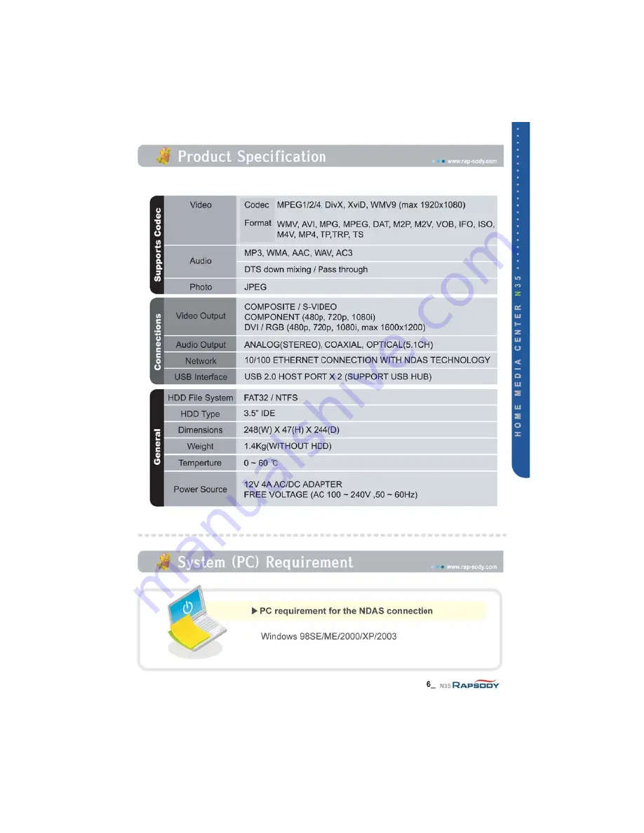 Rapsody N35 User Manual Download Page 7