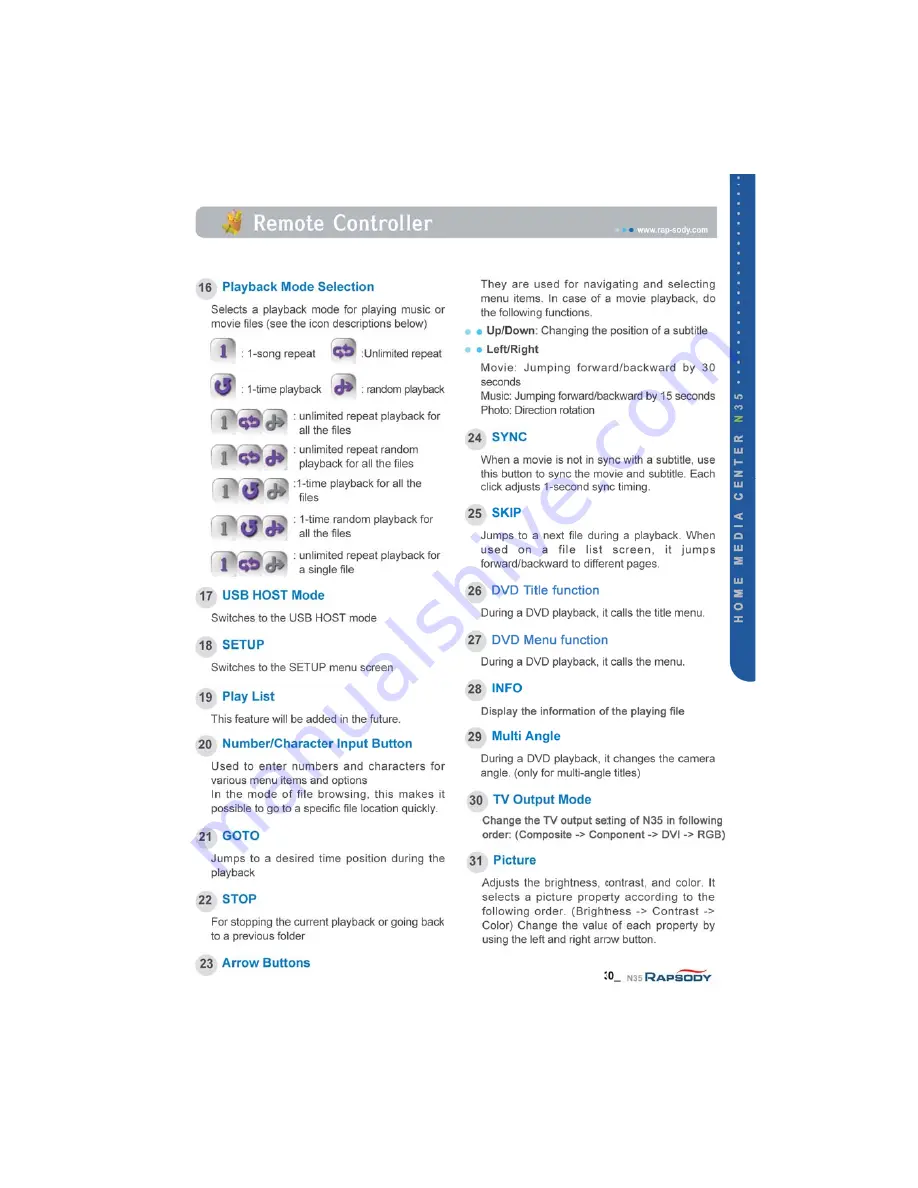 Rapsody N35 User Manual Download Page 31