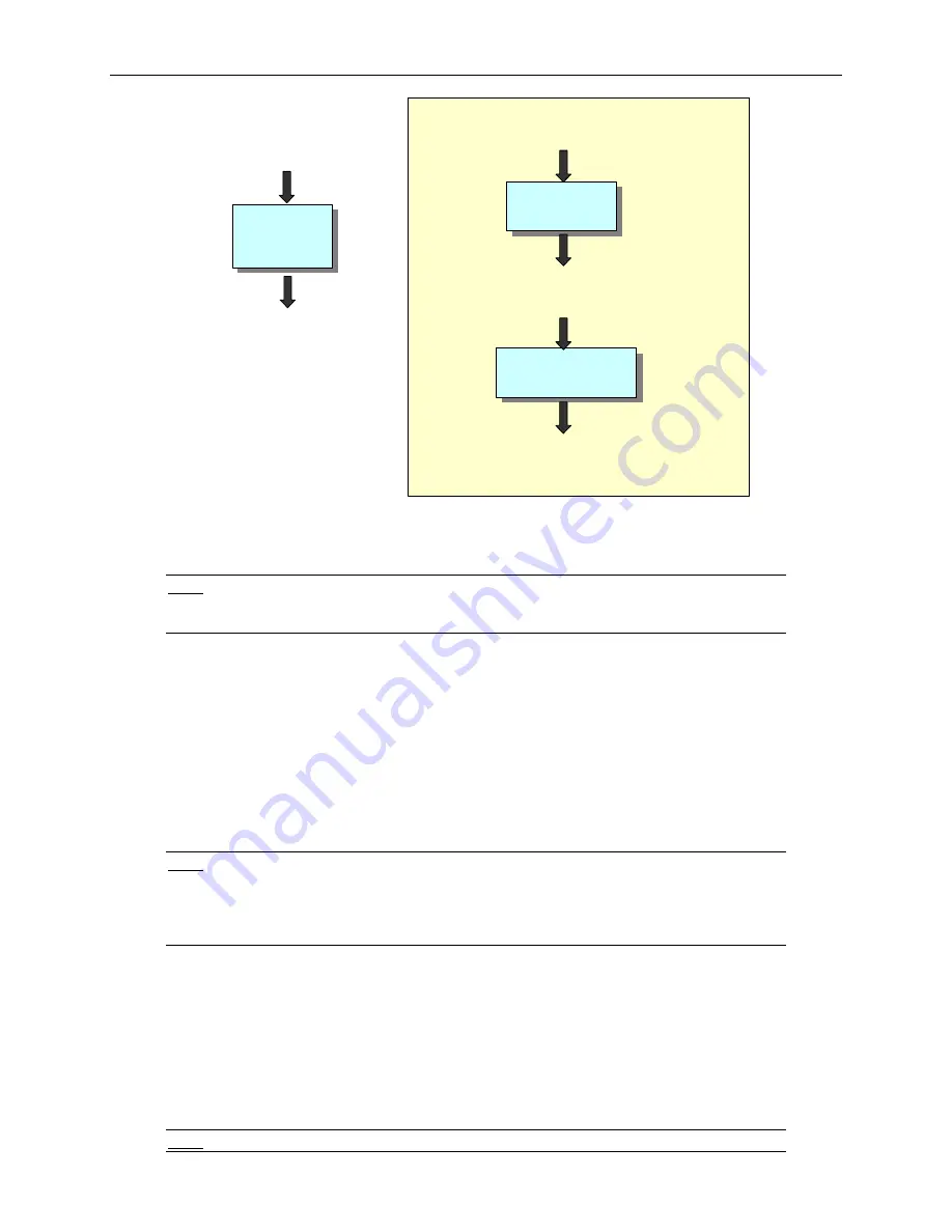 Raritan Dominion KSX DKSX440 User Manual Download Page 64