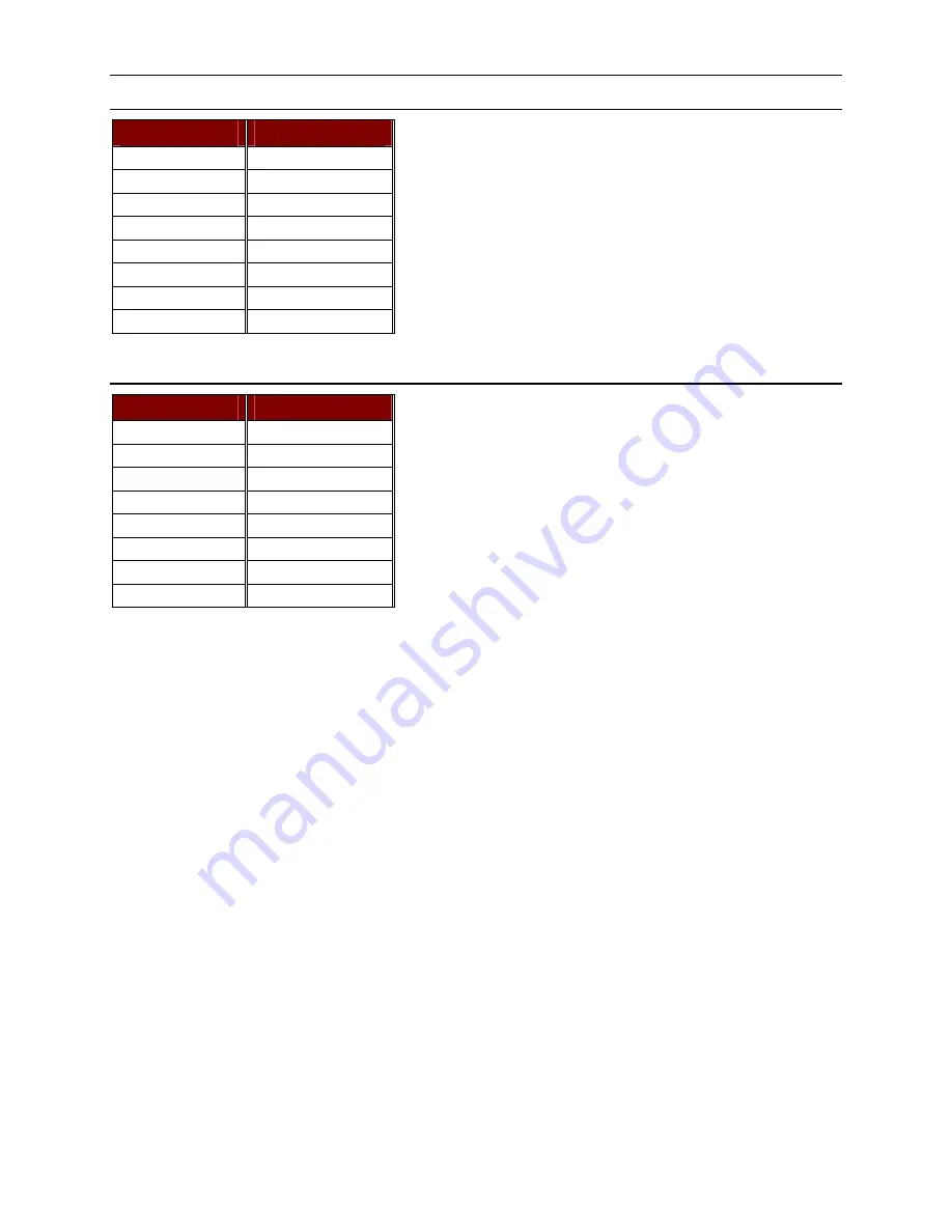 Raritan Dominion KSX DKSX440 User Manual Download Page 74