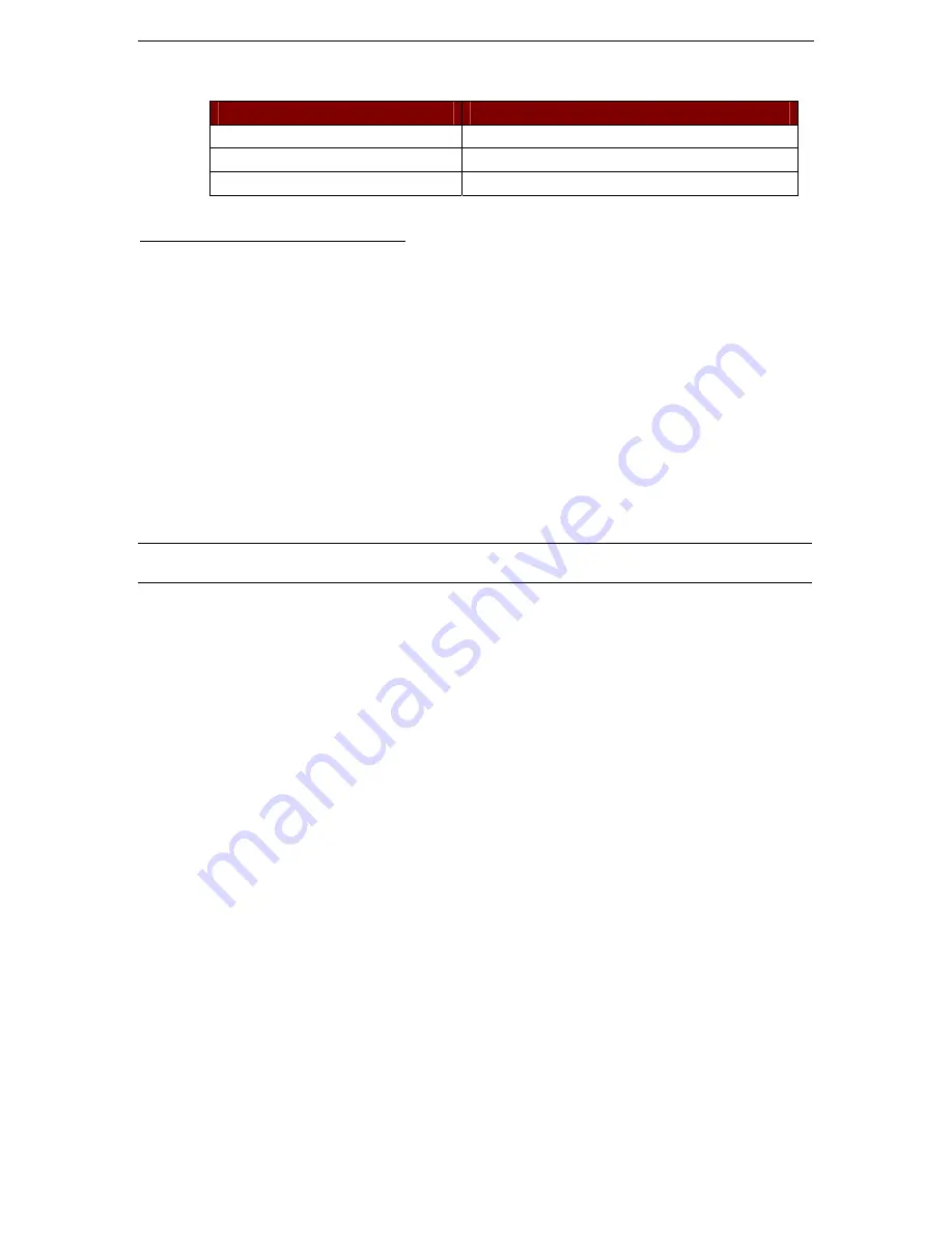 Raritan DOMINION SX - Installation And Operation Manual Download Page 47