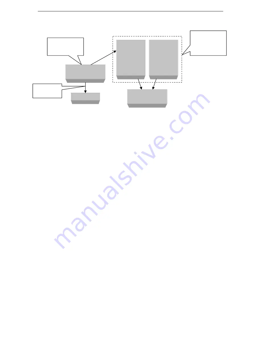 Raritan DOMINION SX - Installation And Operation Manual Download Page 65