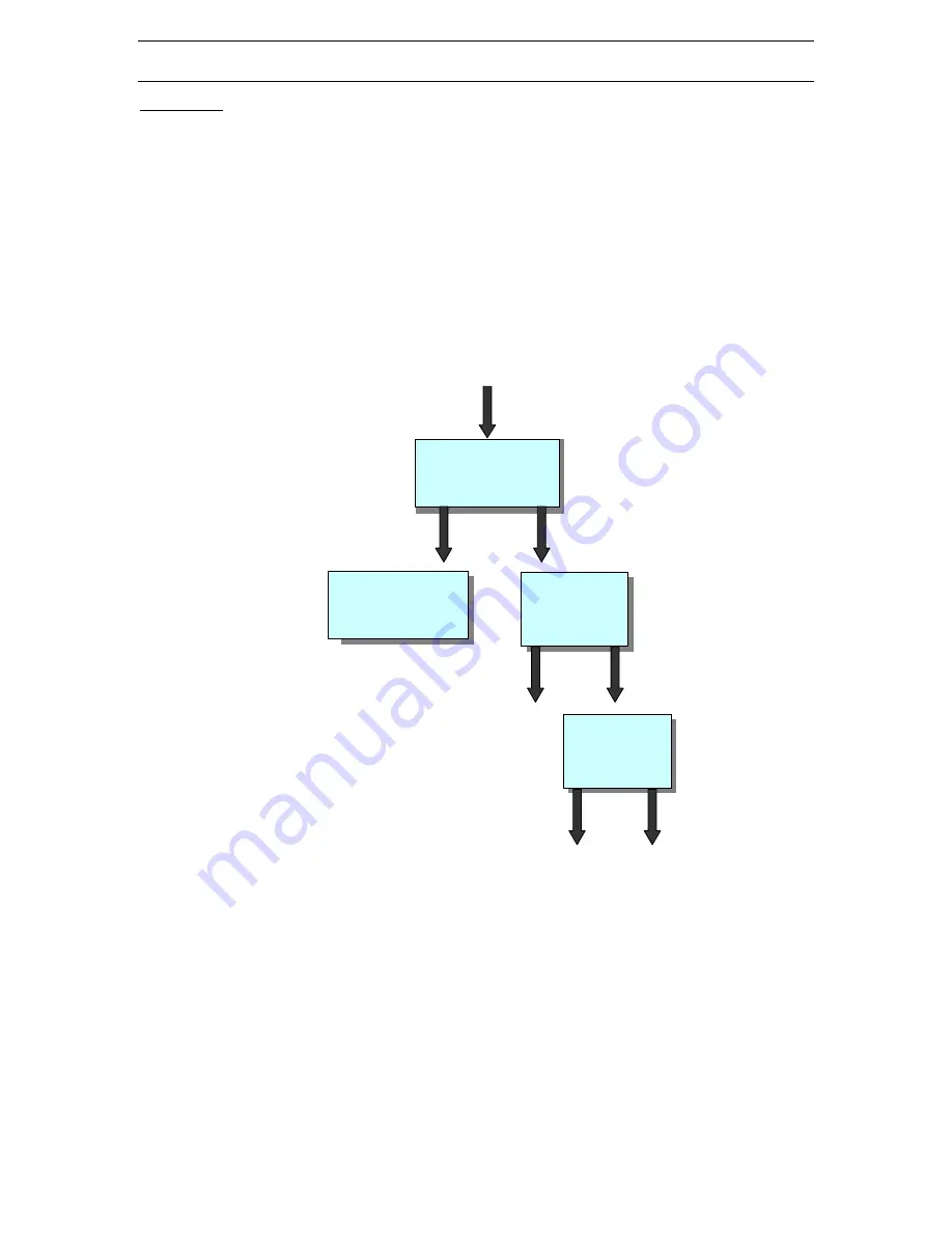 Raritan DOMINION SX - Installation And Operation Manual Download Page 66