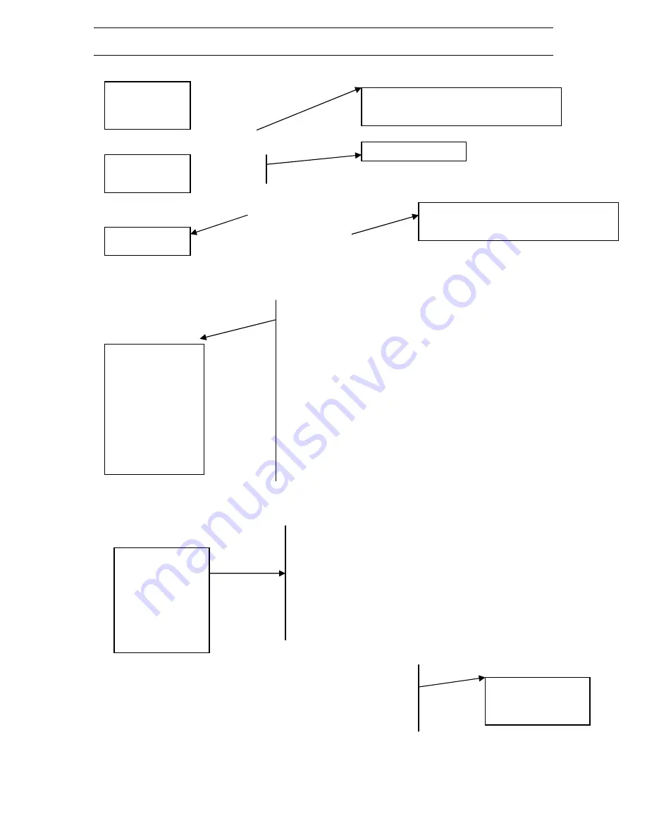 Raritan DOMINION SX - Installation And Operation Manual Download Page 163