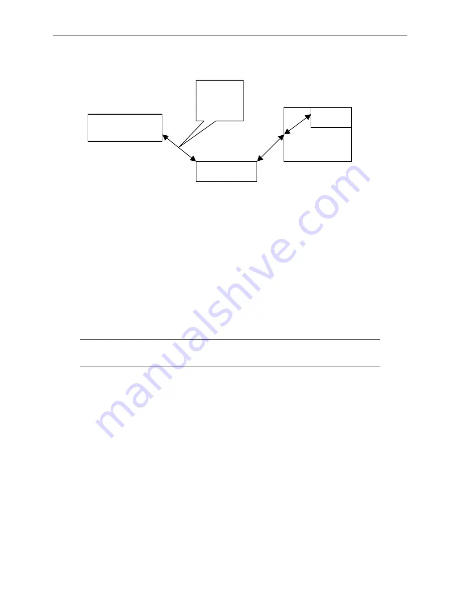 Raritan Dominion SX16 Installation And Operation Manual Download Page 23