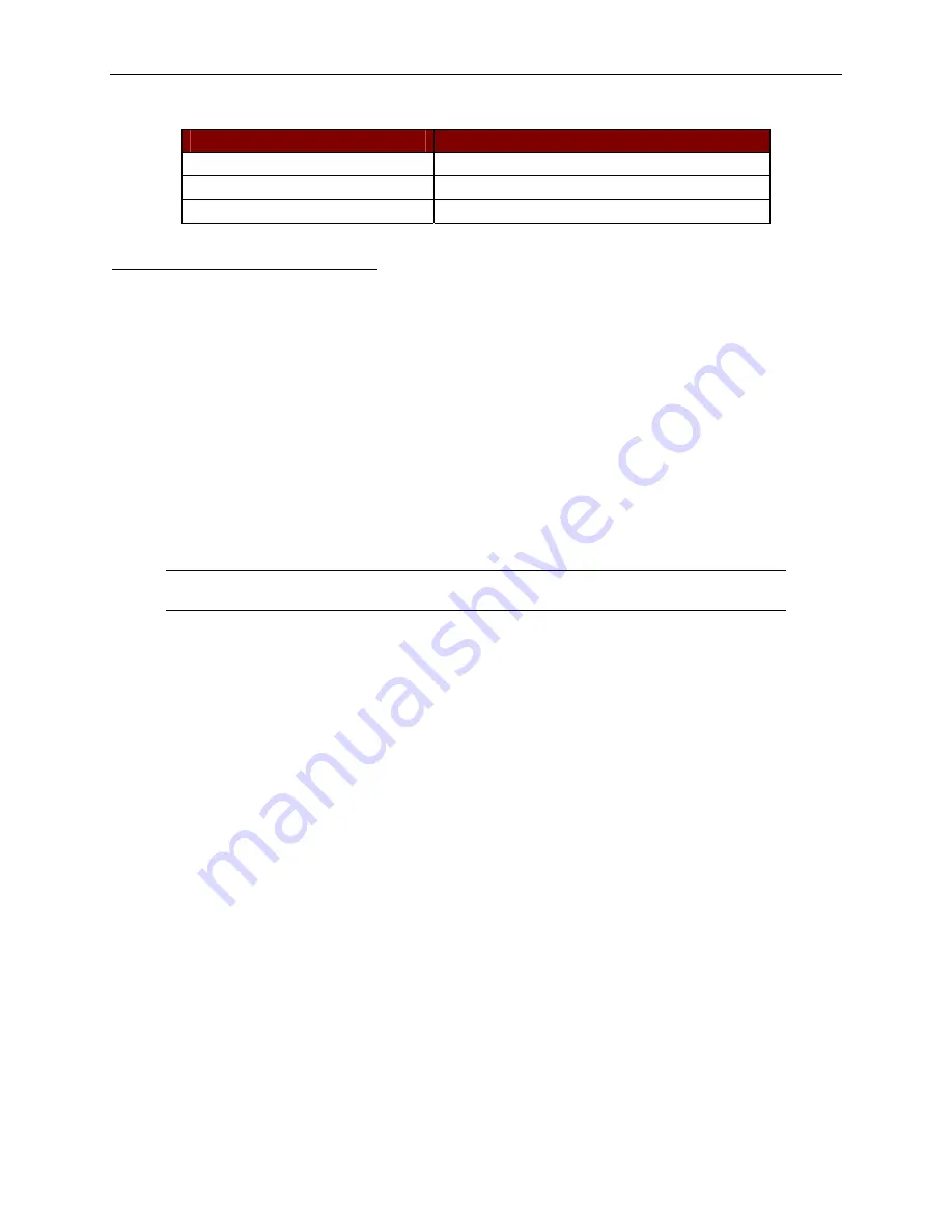 Raritan Dominion SX16 Installation And Operation Manual Download Page 53