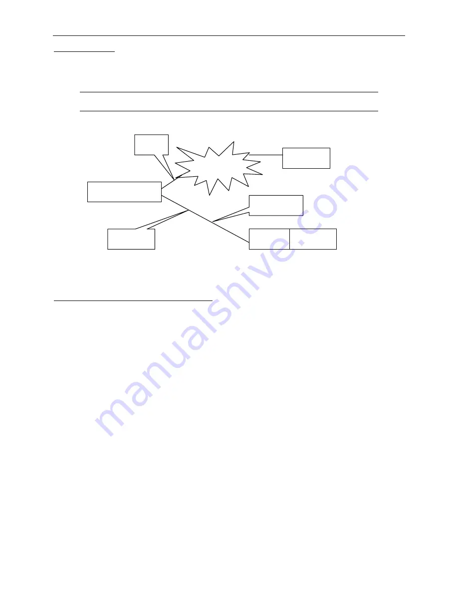 Raritan Dominion SX16 Installation And Operation Manual Download Page 54