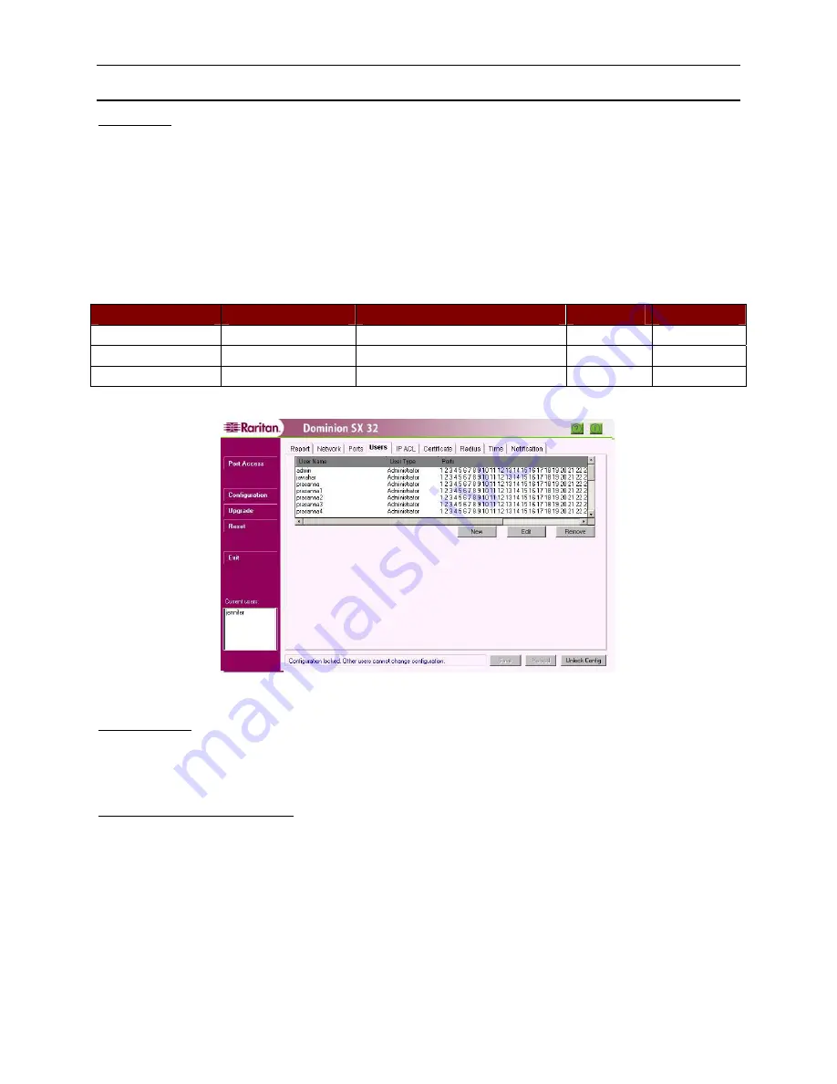 Raritan Dominion SX16 Installation And Operation Manual Download Page 57