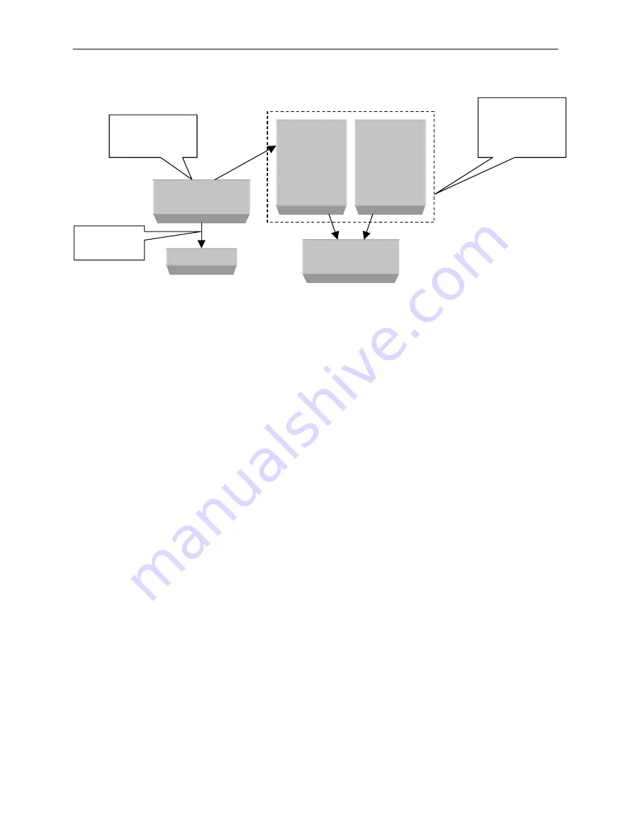 Raritan Dominion SX16 Installation And Operation Manual Download Page 68