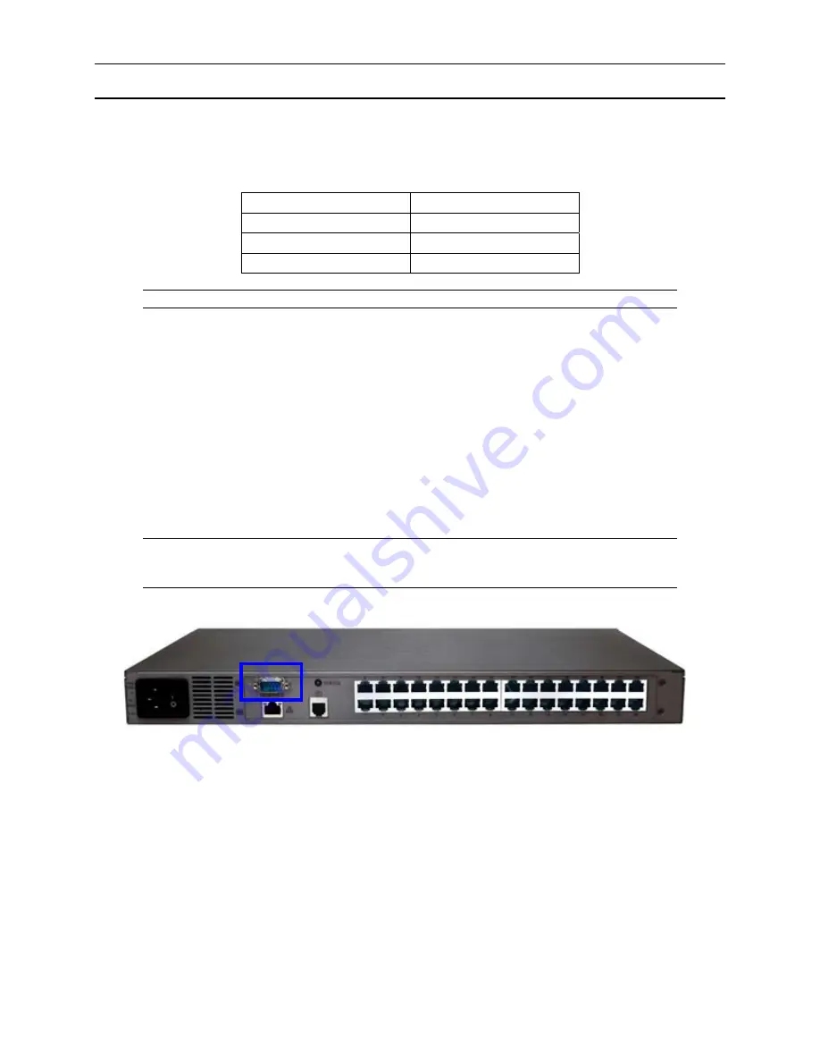 Raritan Dominion SX16 Installation And Operation Manual Download Page 81