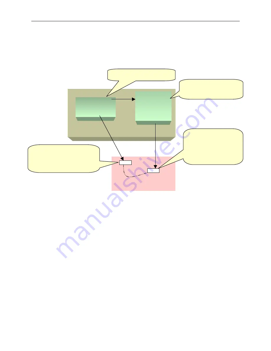 Raritan Dominion SX16 Installation And Operation Manual Download Page 91