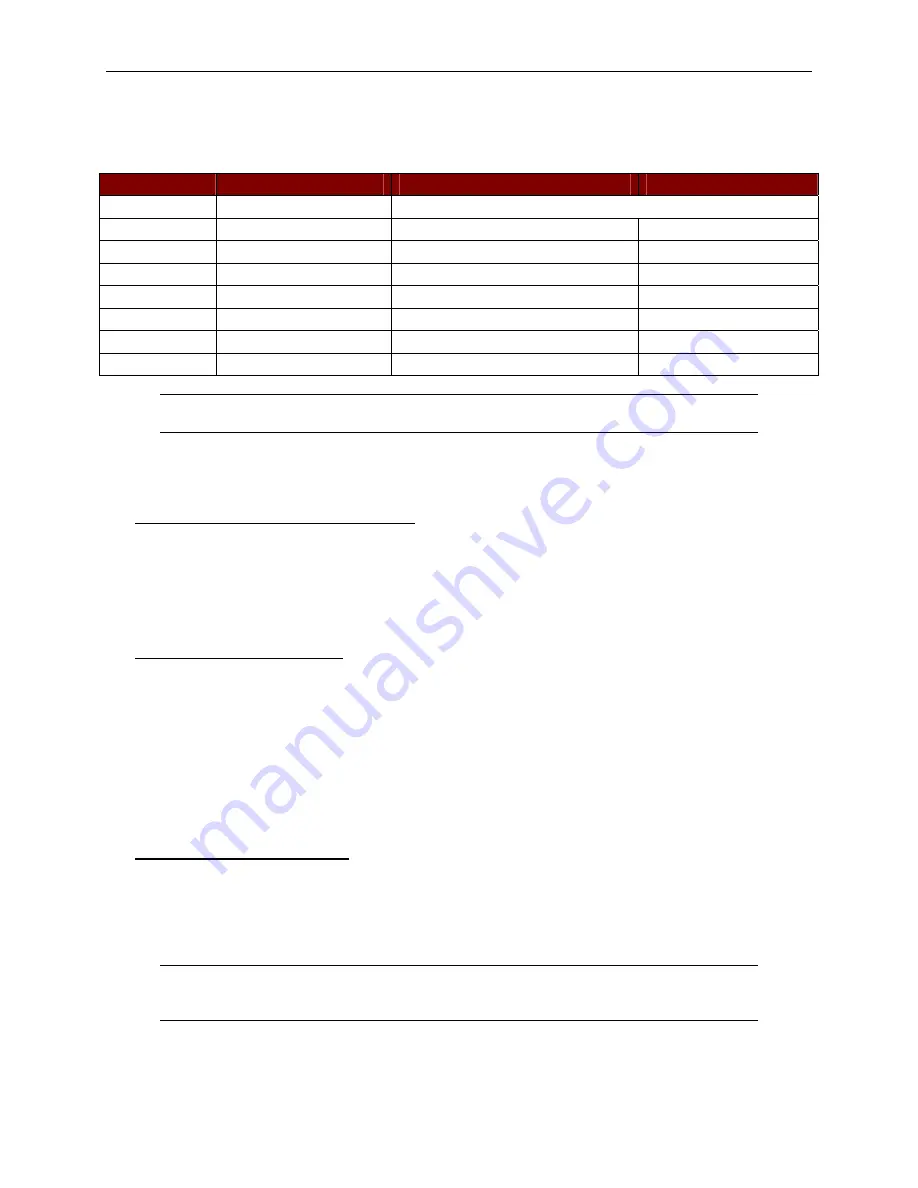 Raritan Dominion SX16 Installation And Operation Manual Download Page 104