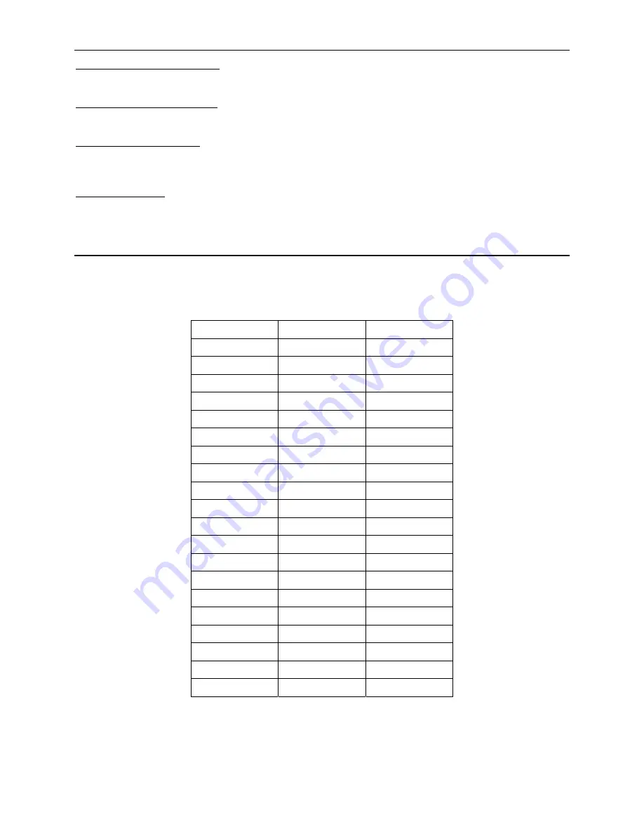 Raritan Dominion SX16 Installation And Operation Manual Download Page 136