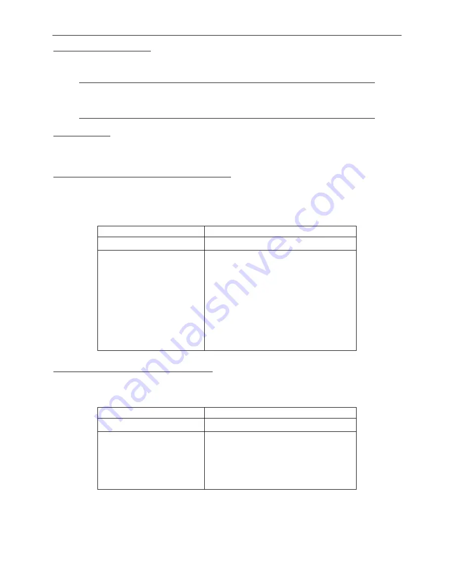 Raritan Dominion SX16 Installation And Operation Manual Download Page 147