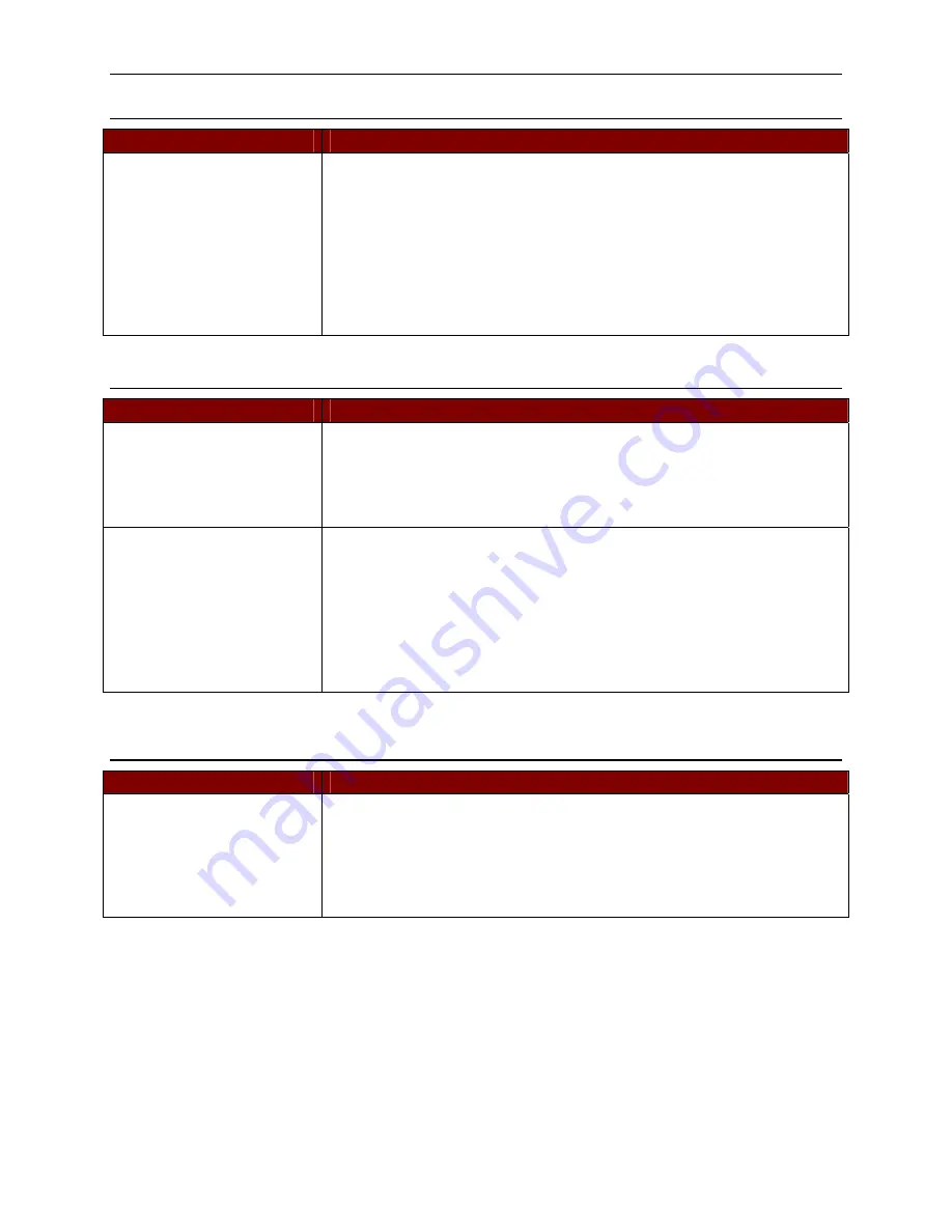 Raritan Dominion SX16 Installation And Operation Manual Download Page 157