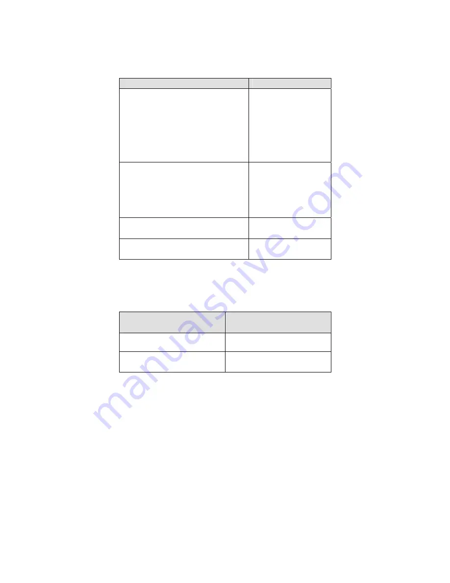 Raritan KX User Manual Download Page 4