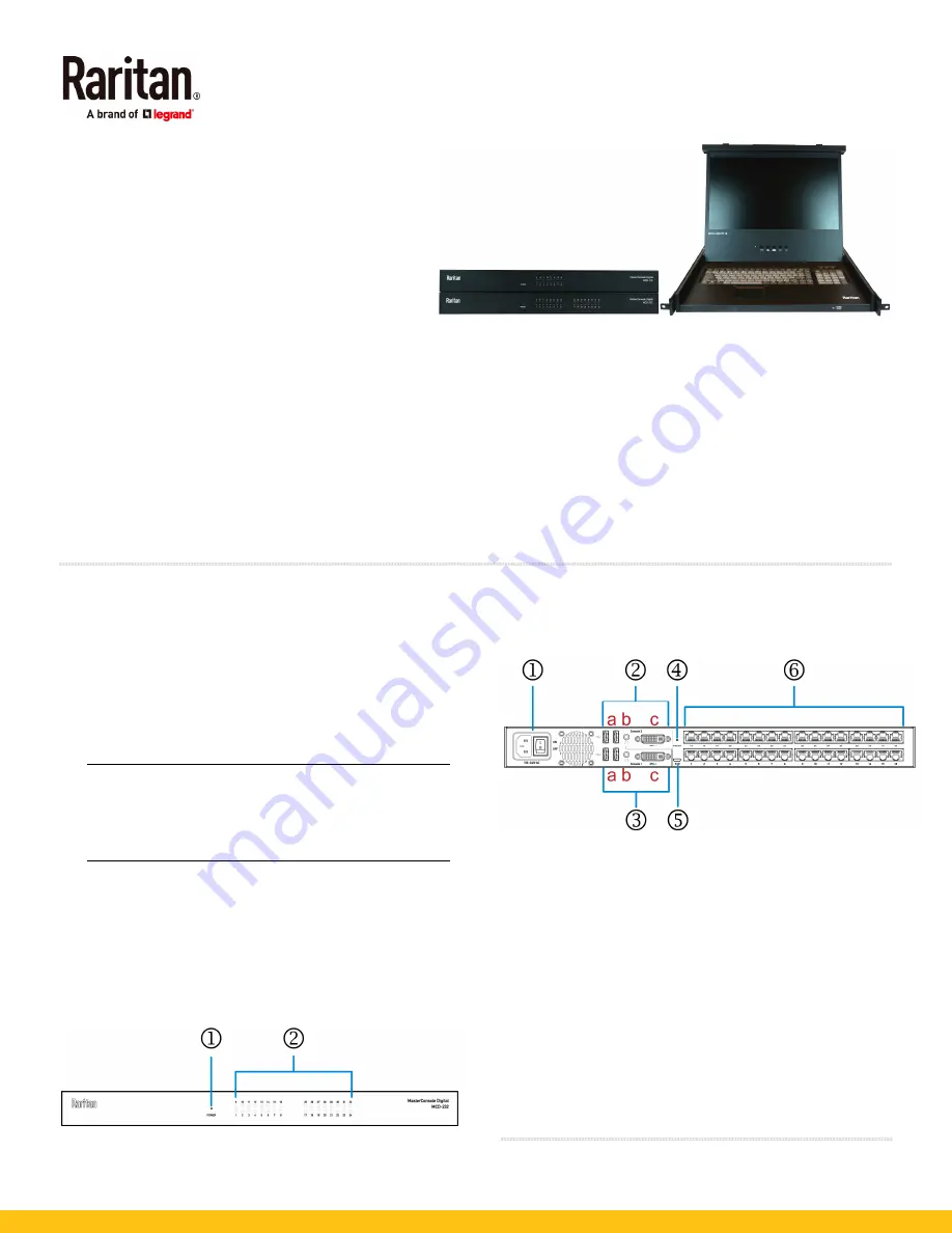 Raritan MasterConsole Digital Quick Setup Manual Download Page 1