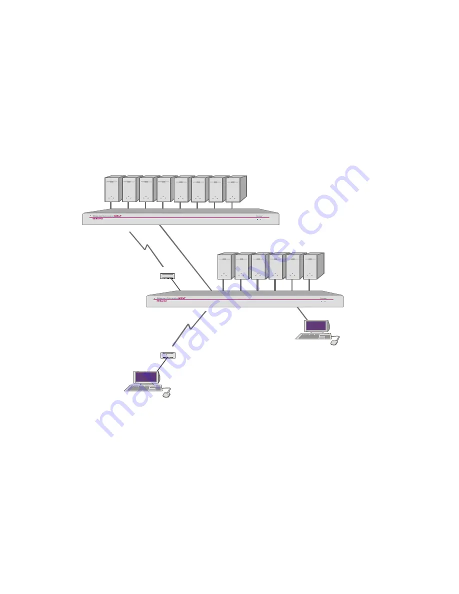 Raritan MasterConsole MXU216 User Manual Download Page 27