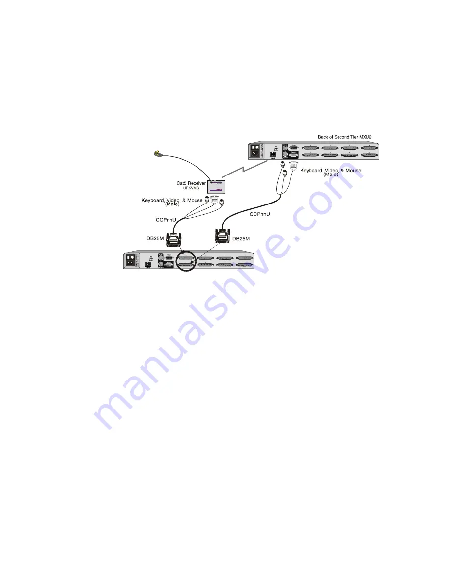 Raritan MasterConsole MXU216 Скачать руководство пользователя страница 29