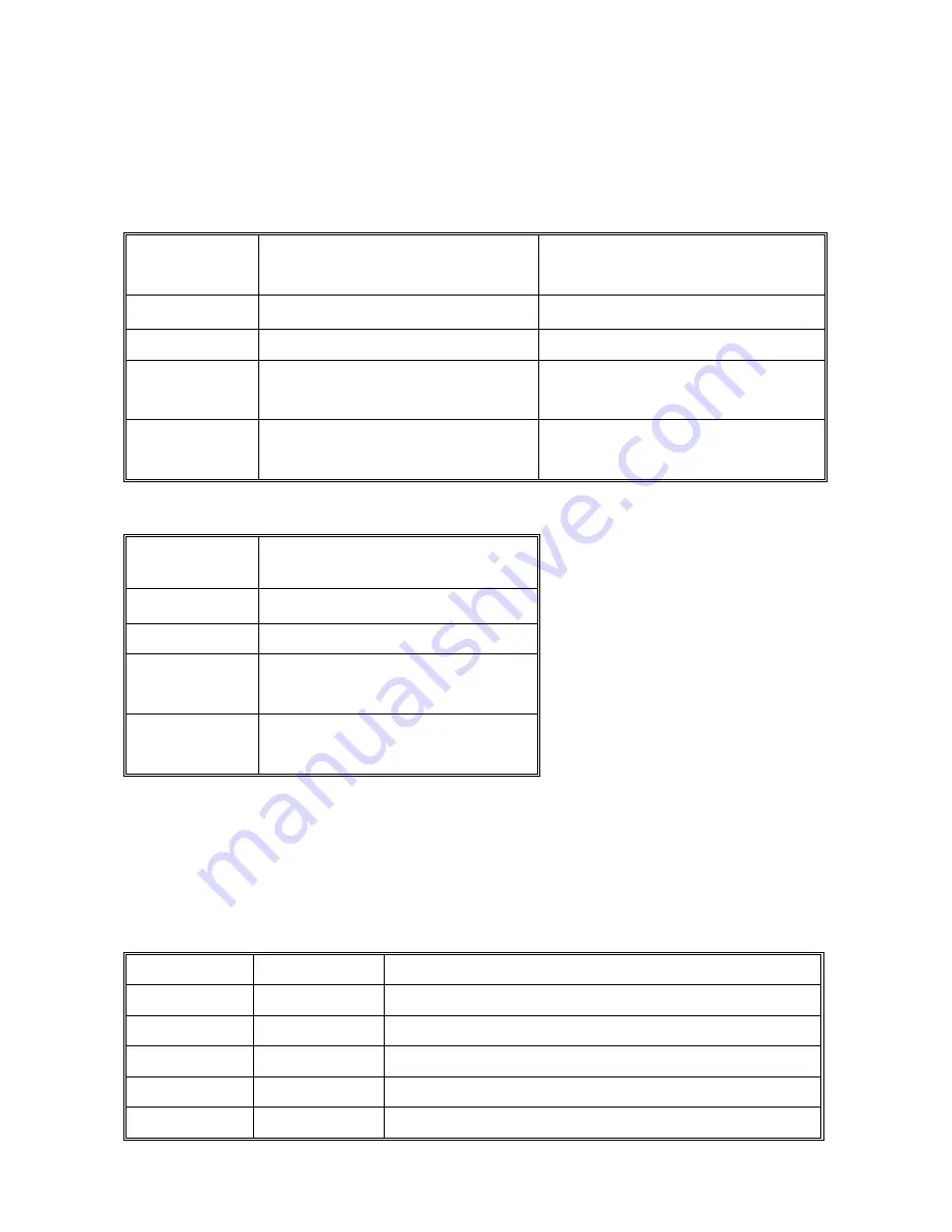 Raritan MasterConsole SMX18 User Manual Download Page 43