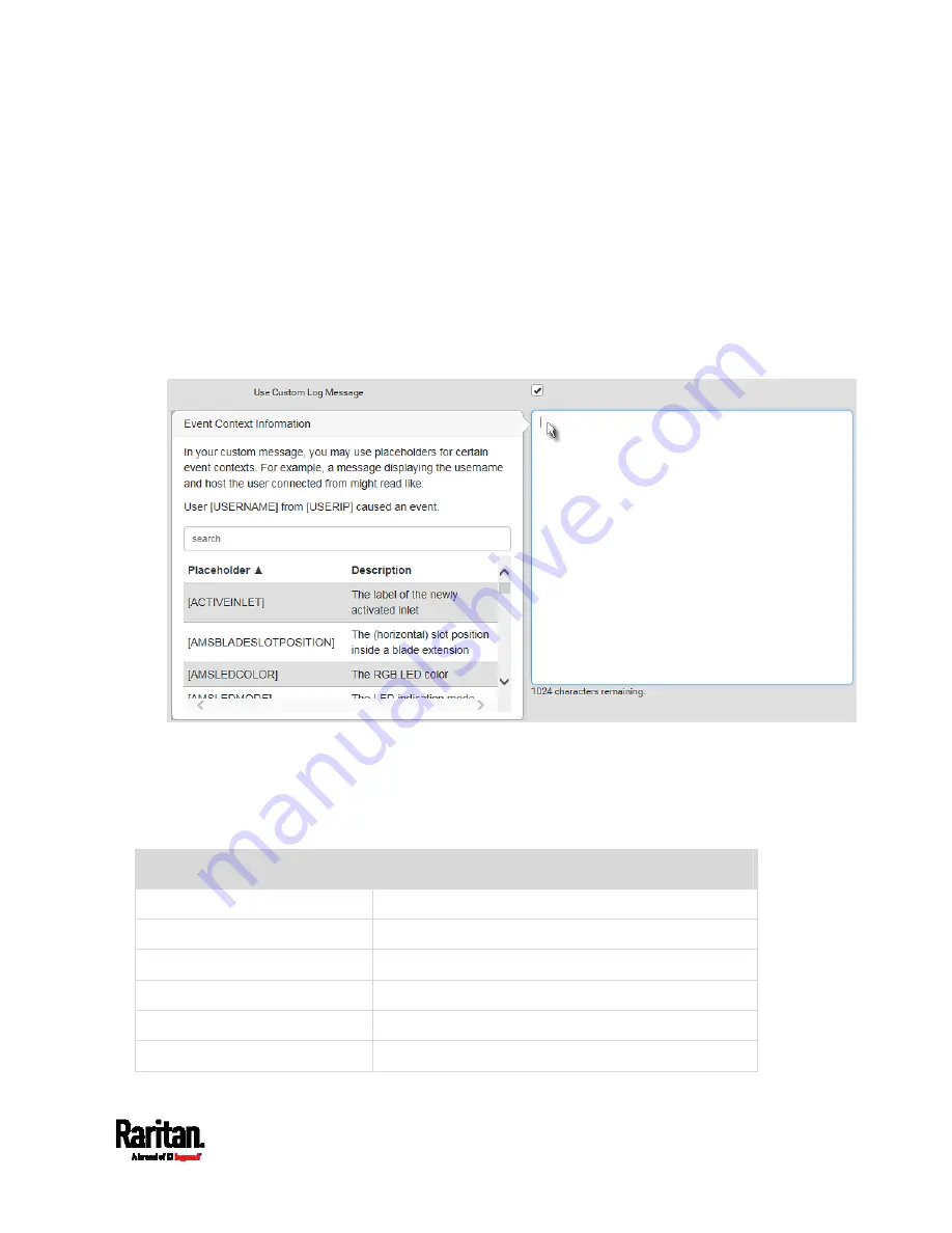 Raritan PX3-3000 series User Manual Download Page 381