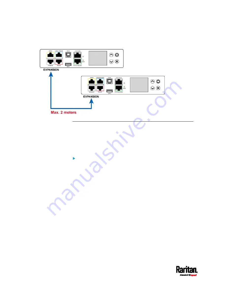 Raritan PX3TS User Manual Download Page 64