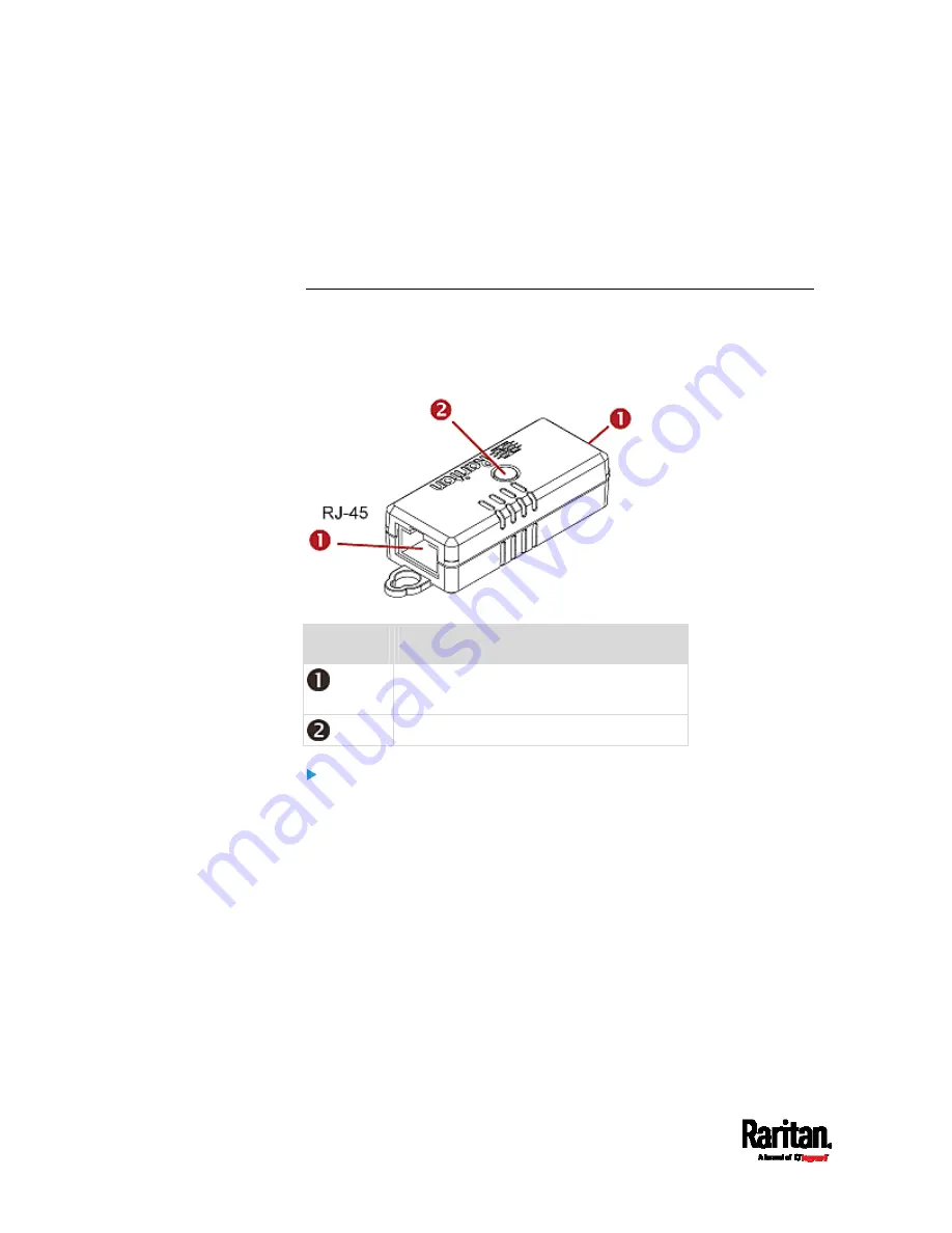 Raritan PX3TS User Manual Download Page 76