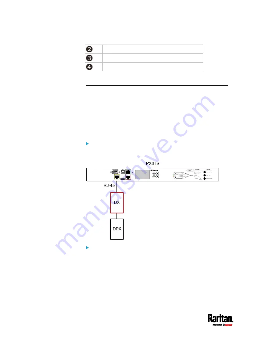 Raritan PX3TS User Manual Download Page 82