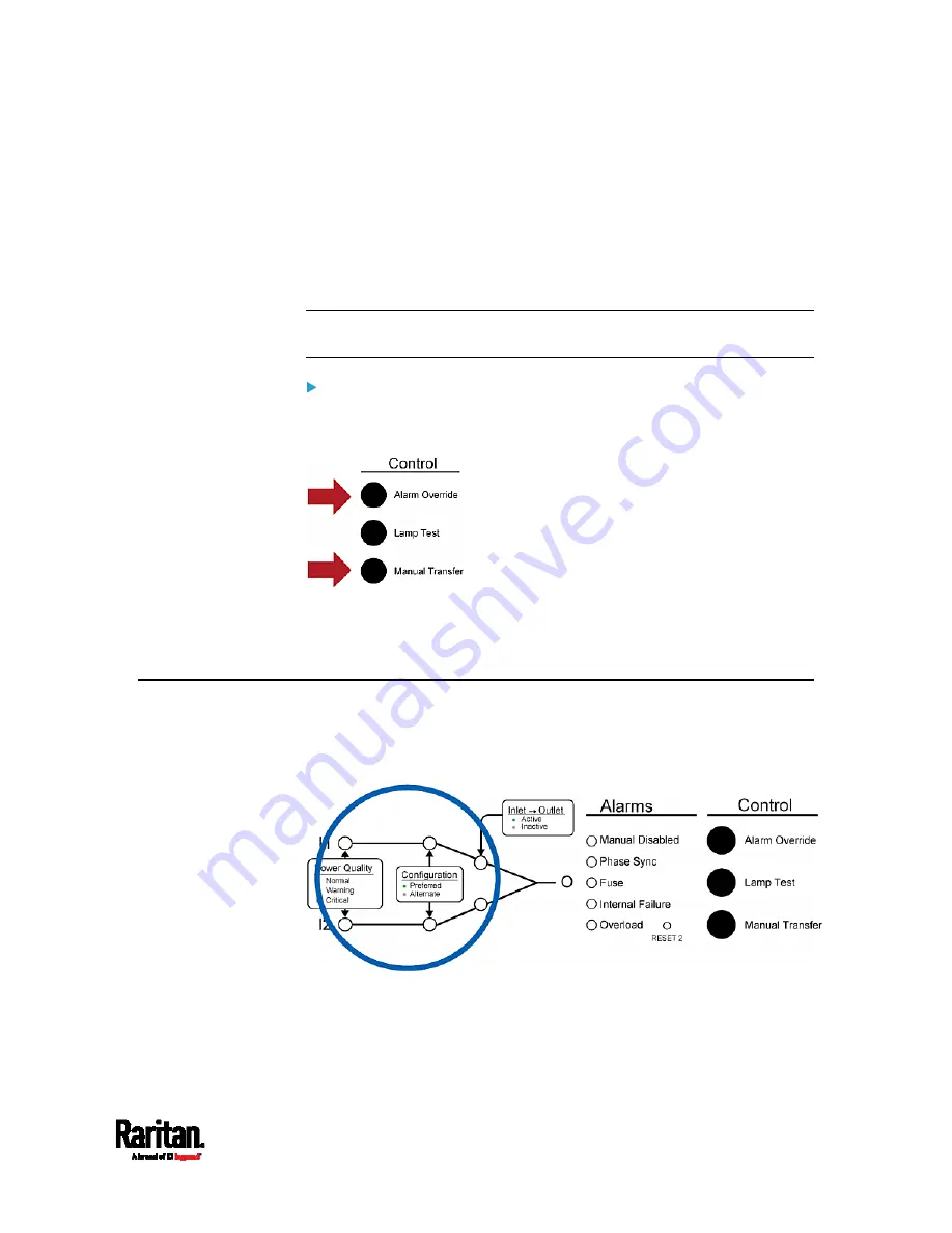 Raritan PX3TS User Manual Download Page 109