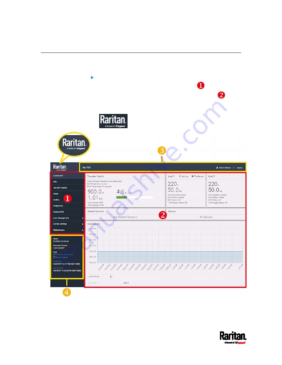 Raritan PX3TS User Manual Download Page 168