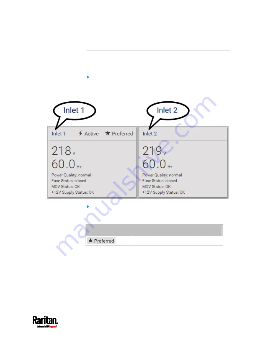 Raritan PX3TS User Manual Download Page 177