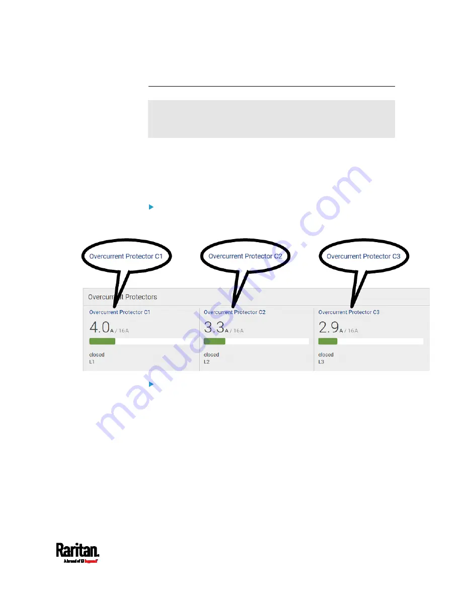 Raritan PX3TS User Manual Download Page 185