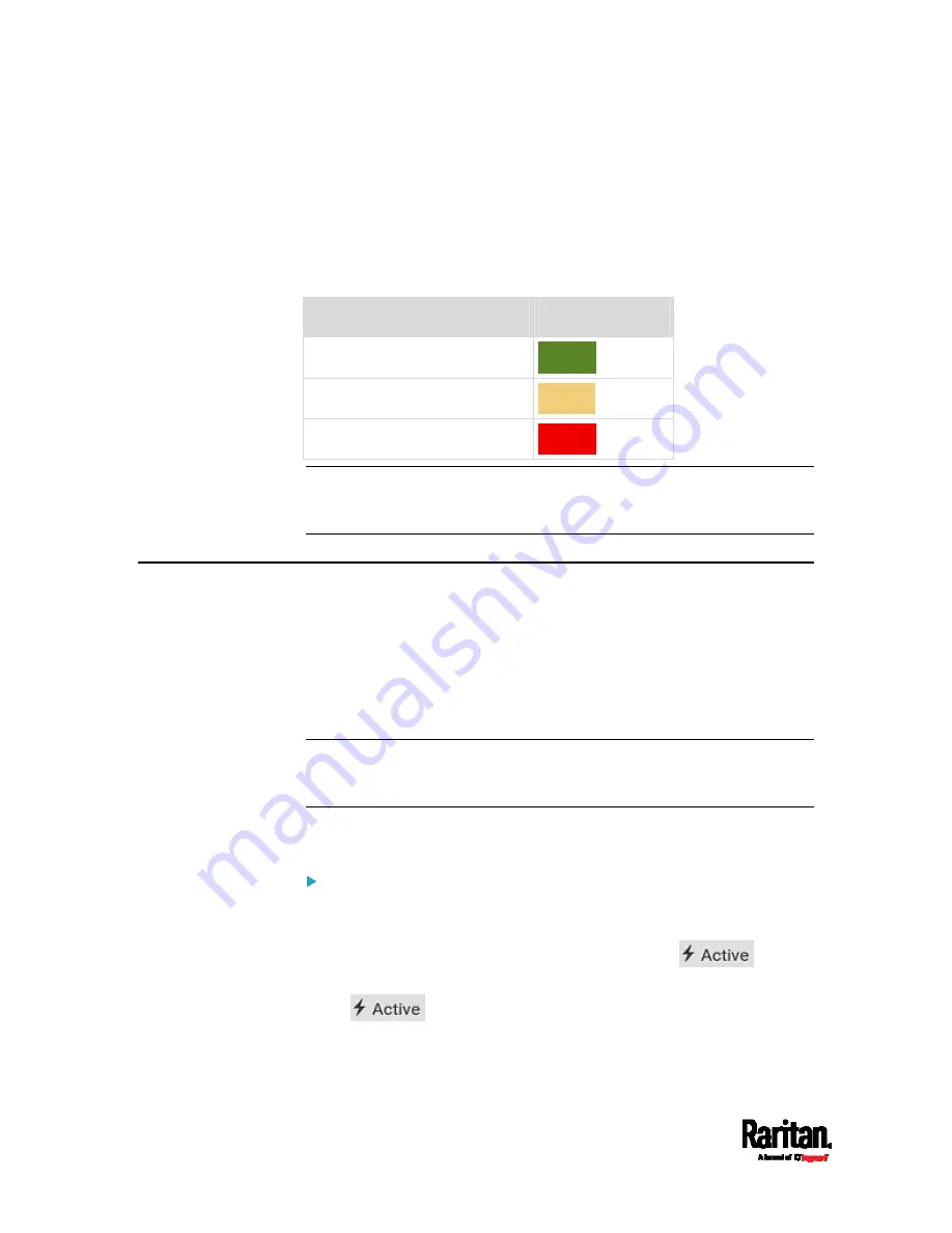 Raritan PX3TS User Manual Download Page 186