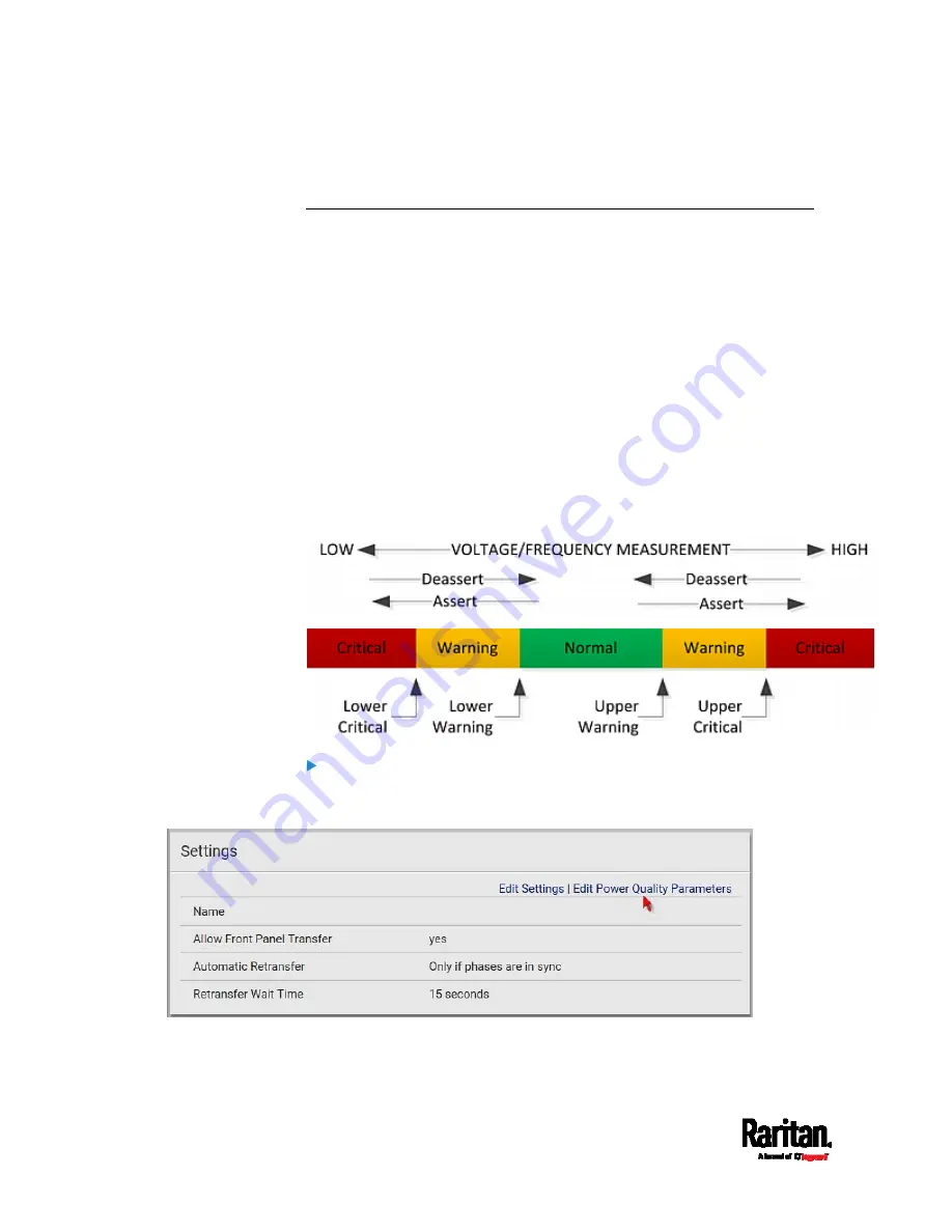 Raritan PX3TS User Manual Download Page 198