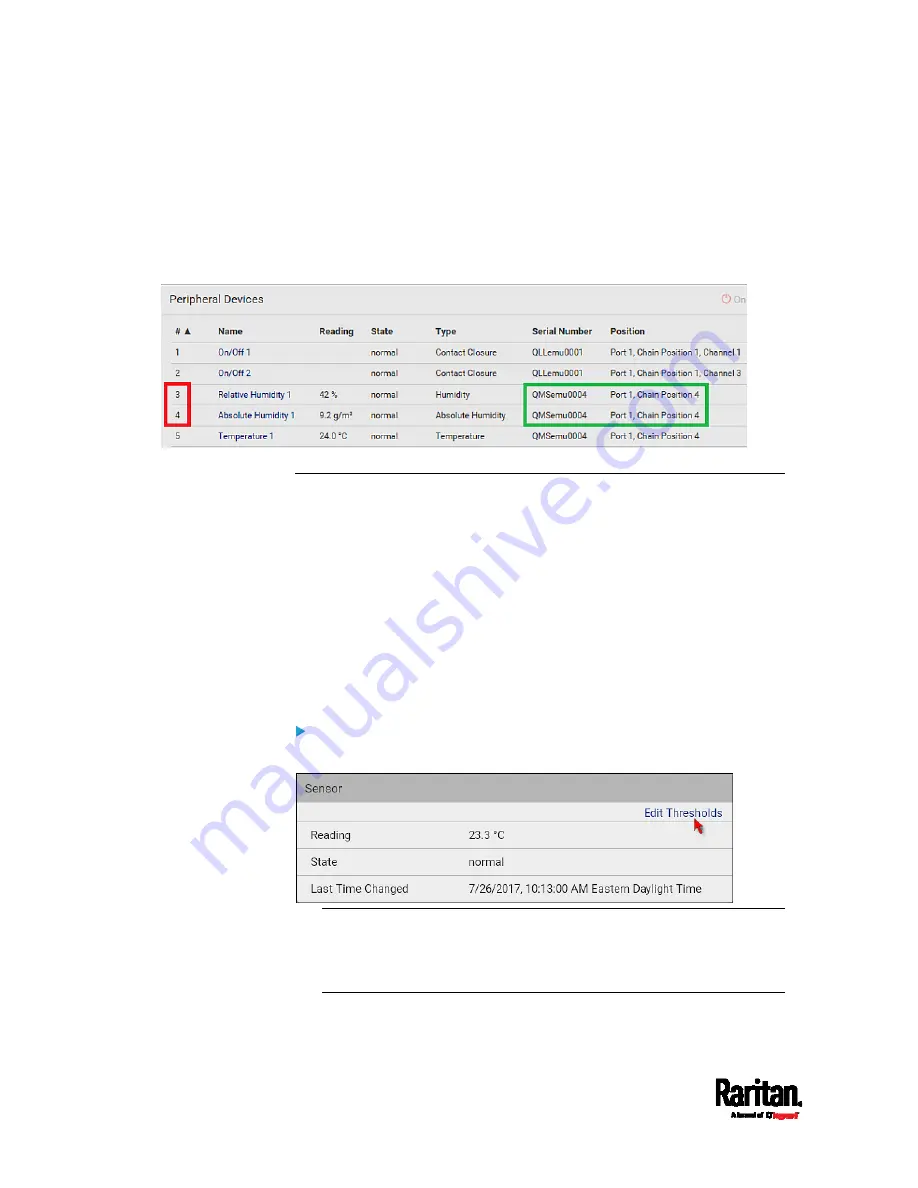 Raritan PX3TS User Manual Download Page 256