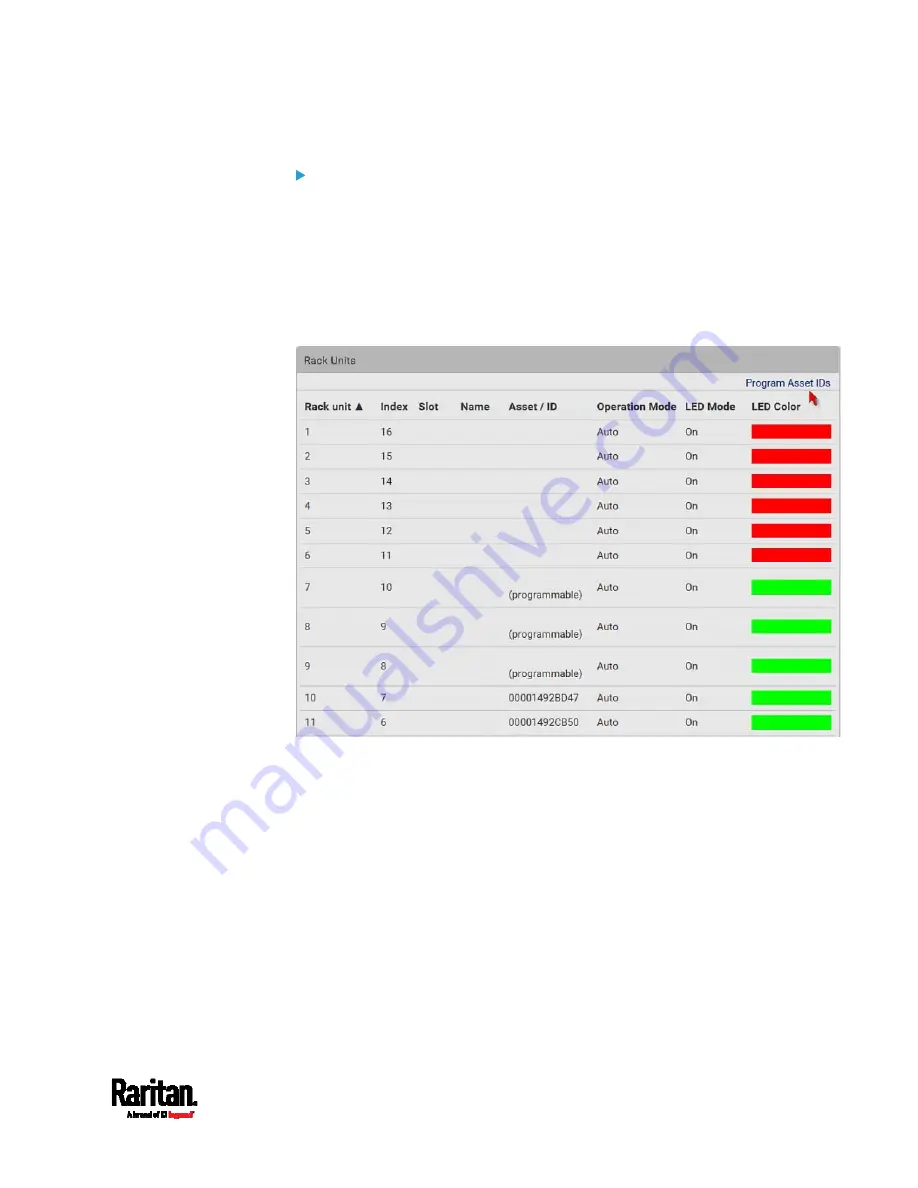 Raritan PX3TS User Manual Download Page 269