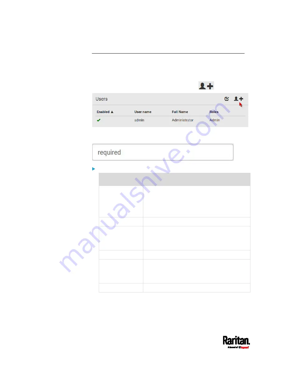 Raritan PX3TS User Manual Download Page 280