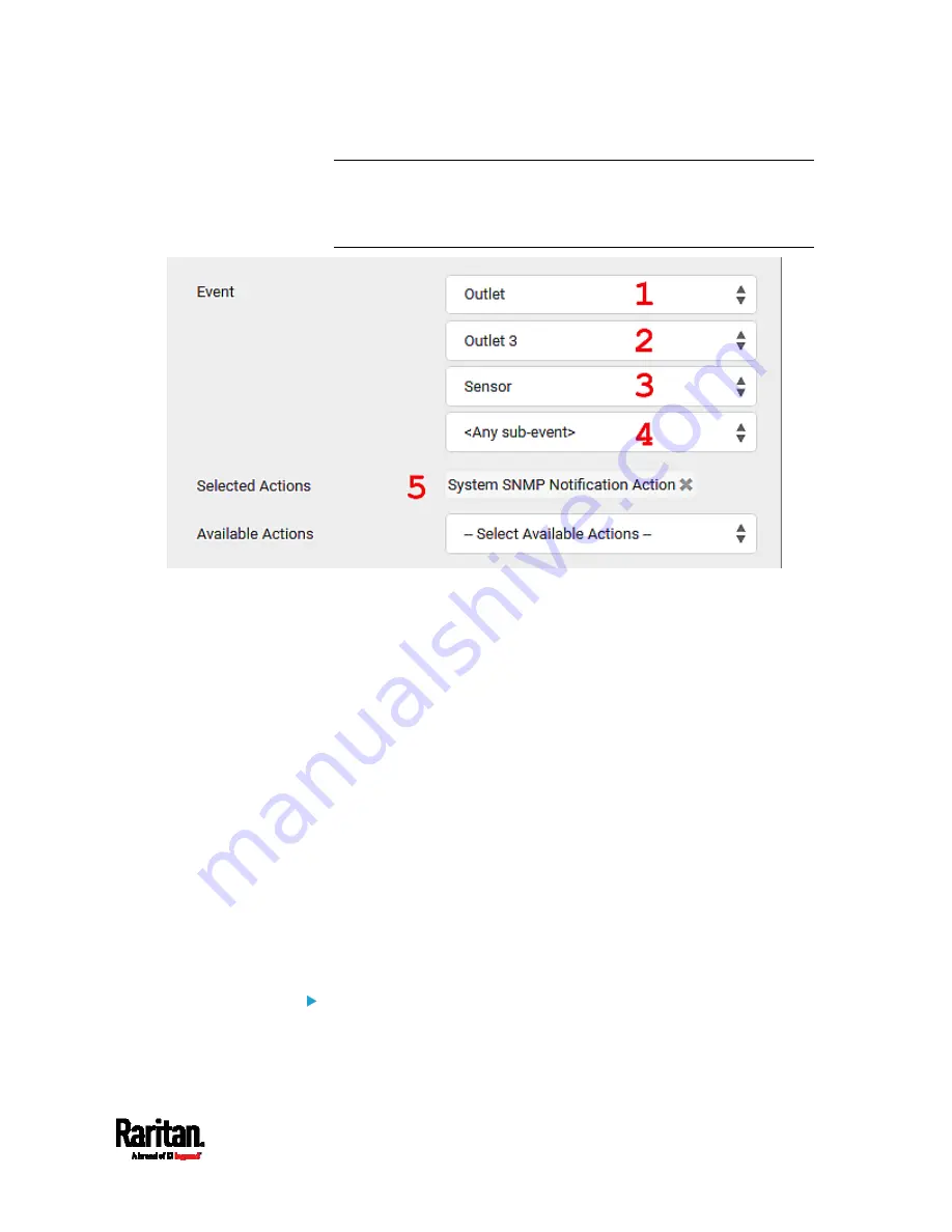 Raritan PX3TS User Manual Download Page 405