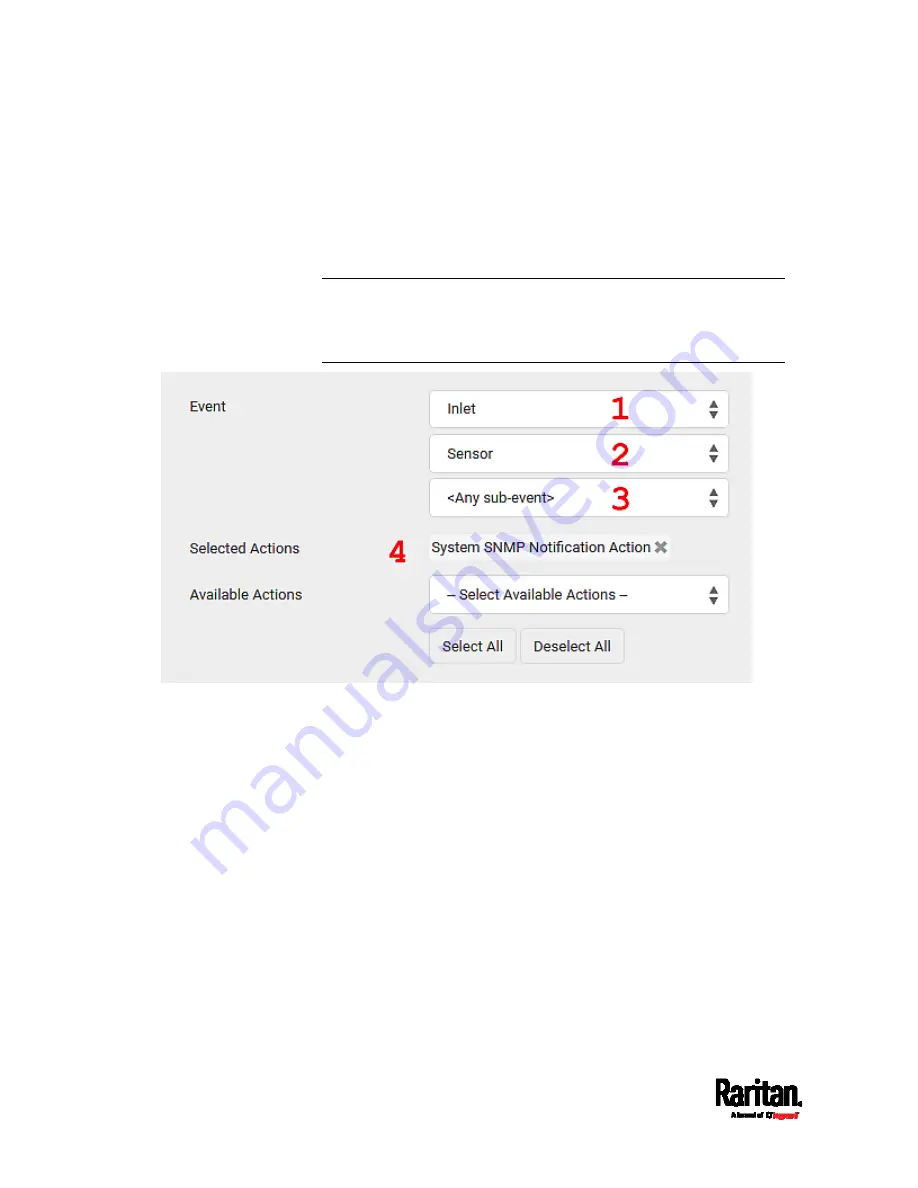 Raritan PX3TS User Manual Download Page 406