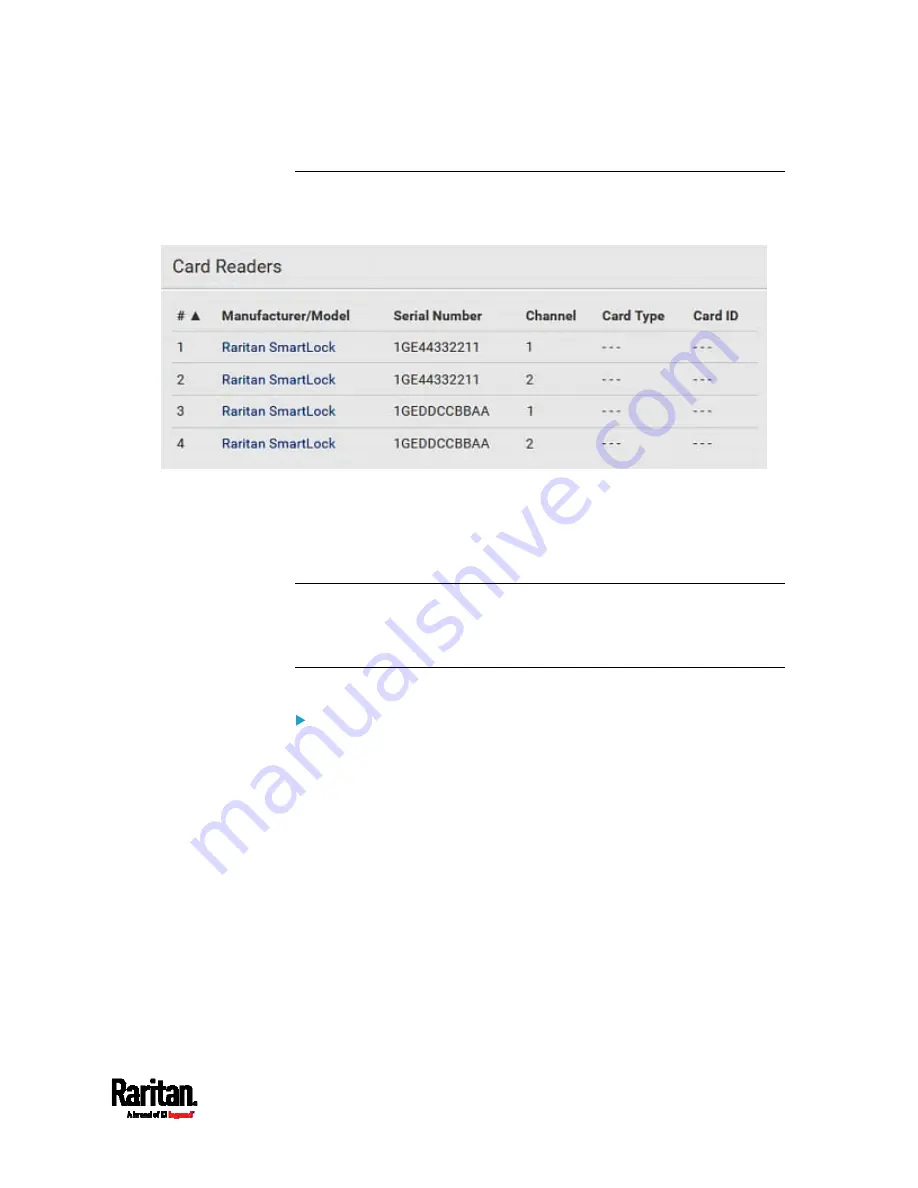 Raritan PX3TS User Manual Download Page 473