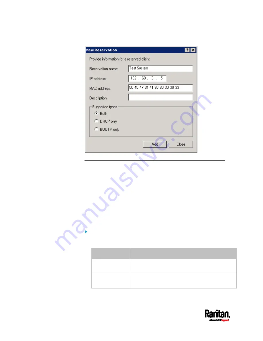 Raritan PX3TS User Manual Download Page 784