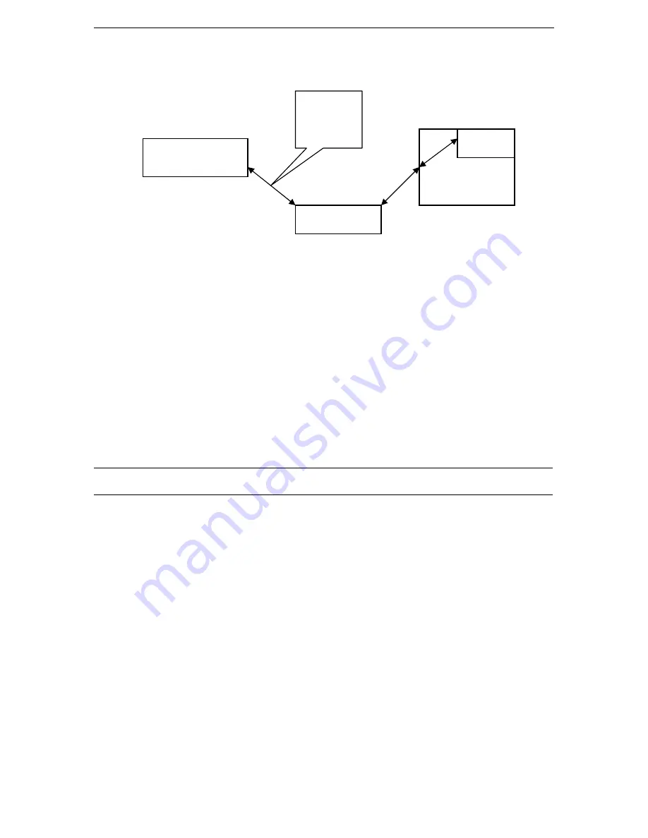 Raritan SX32 Installation And Operation Manual Download Page 20