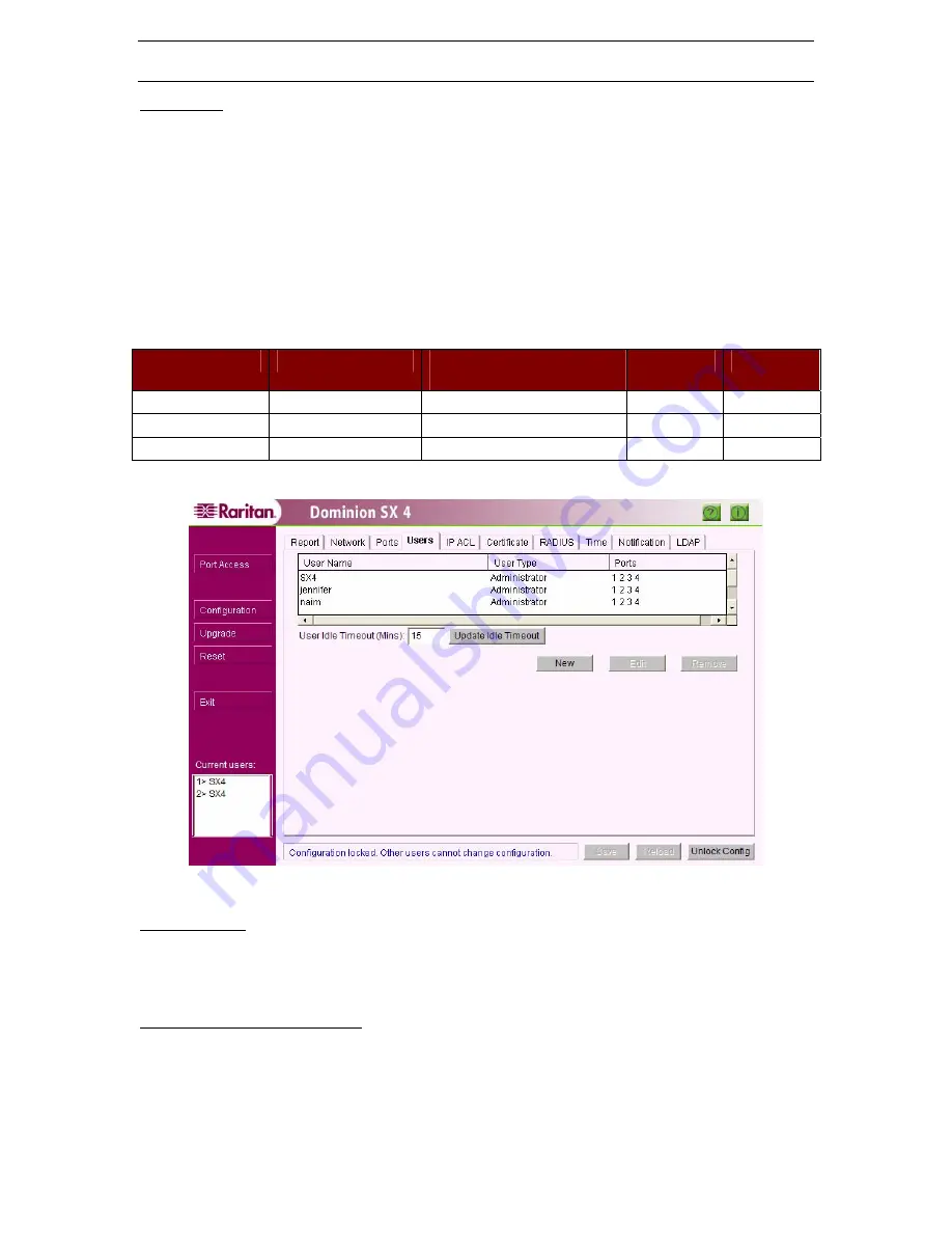 Raritan SX32 Installation And Operation Manual Download Page 50