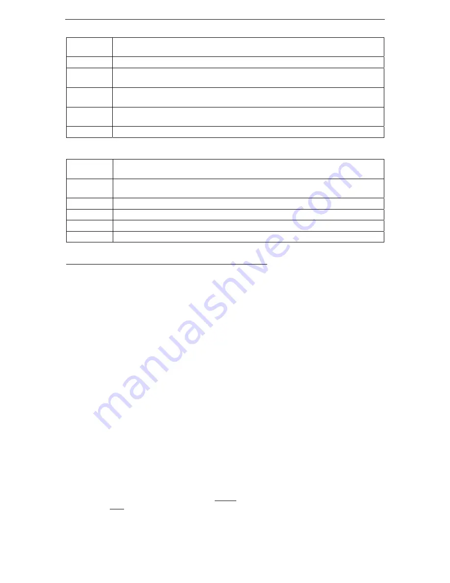 Raritan SX32 Installation And Operation Manual Download Page 55