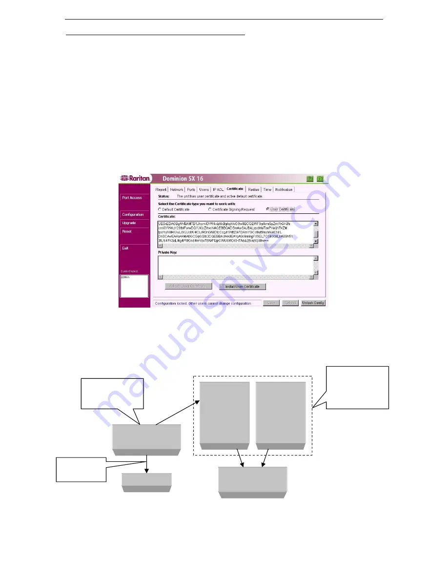 Raritan SX32 Installation And Operation Manual Download Page 63