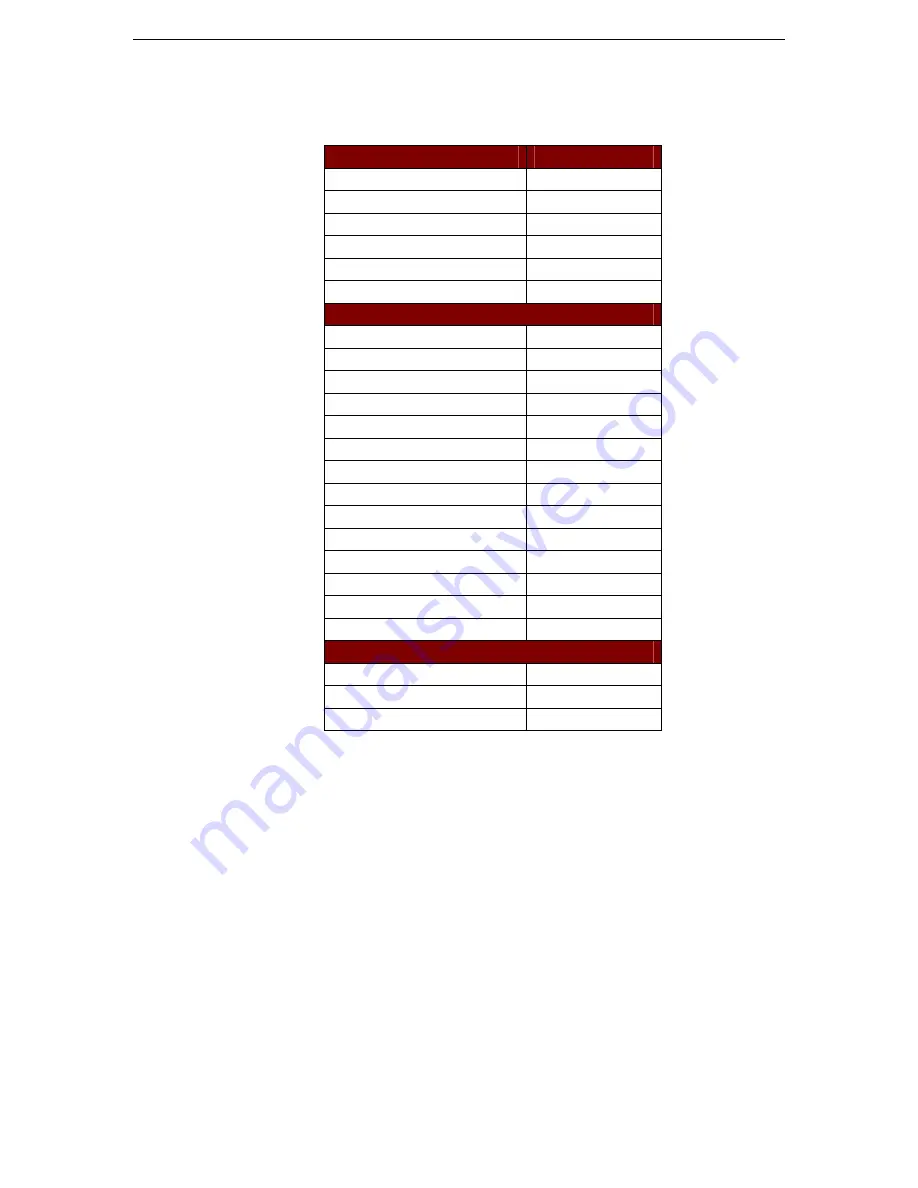 Raritan SX32 Installation And Operation Manual Download Page 107