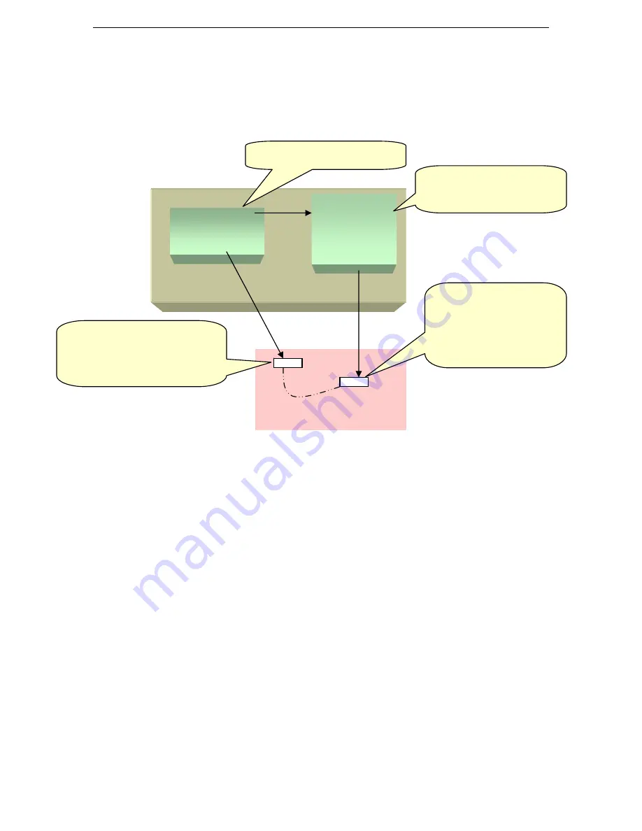 Raritan SX32 Installation And Operation Manual Download Page 111